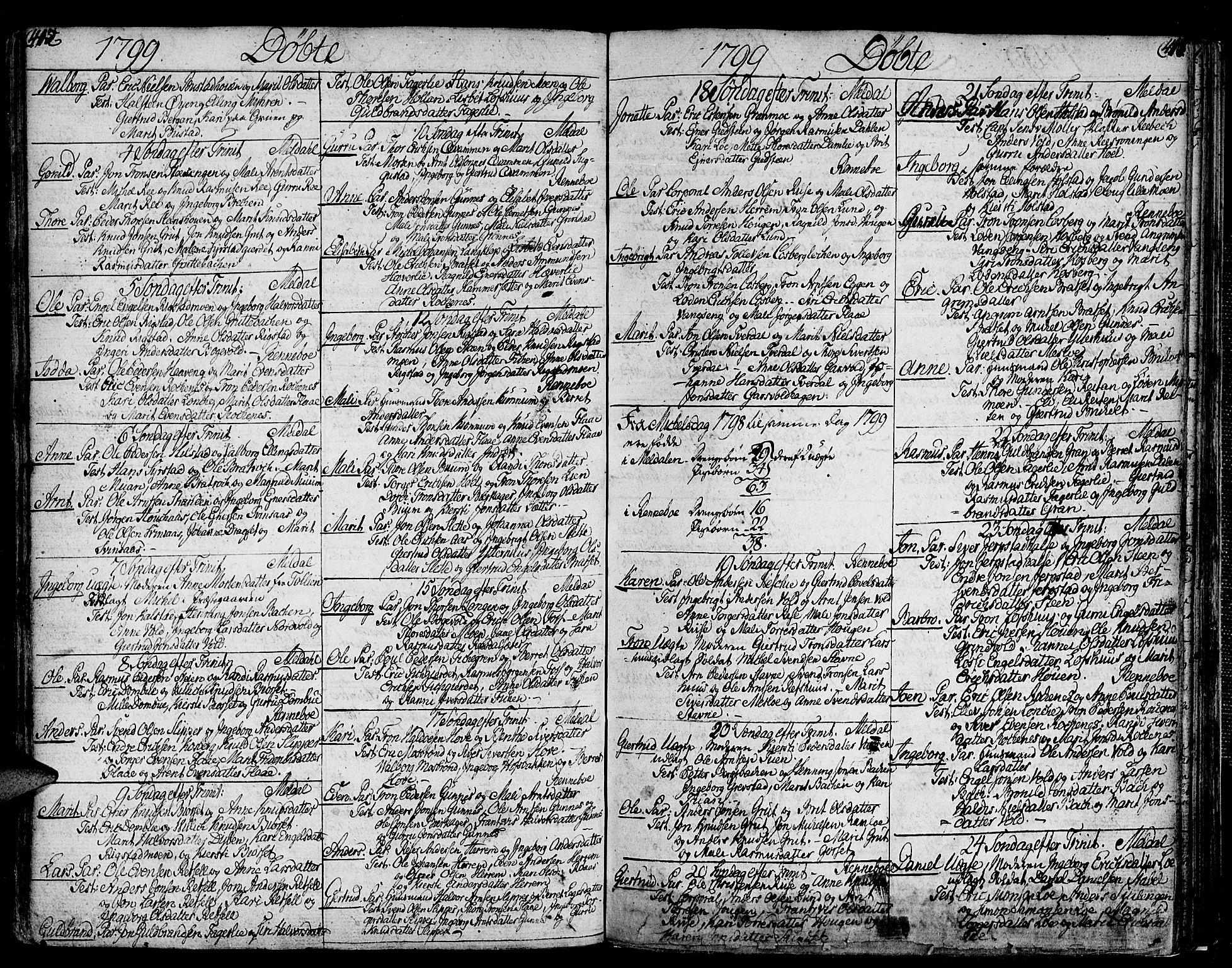 Ministerialprotokoller, klokkerbøker og fødselsregistre - Sør-Trøndelag, SAT/A-1456/672/L0852: Ministerialbok nr. 672A05, 1776-1815, s. 412-413