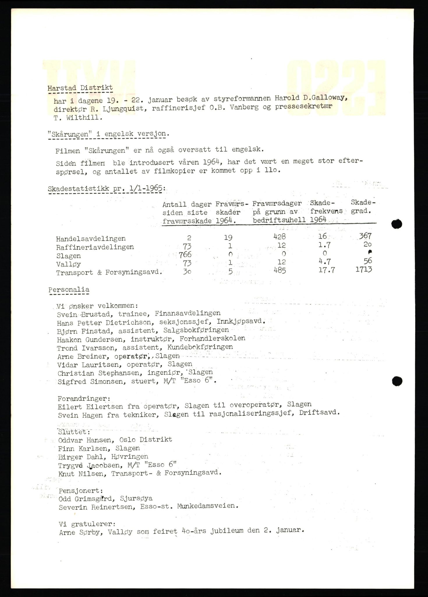 Pa 0982 - Esso Norge A/S, AV/SAST-A-100448/X/Xd/L0004: Esso Extra Nytt, 1963-1976