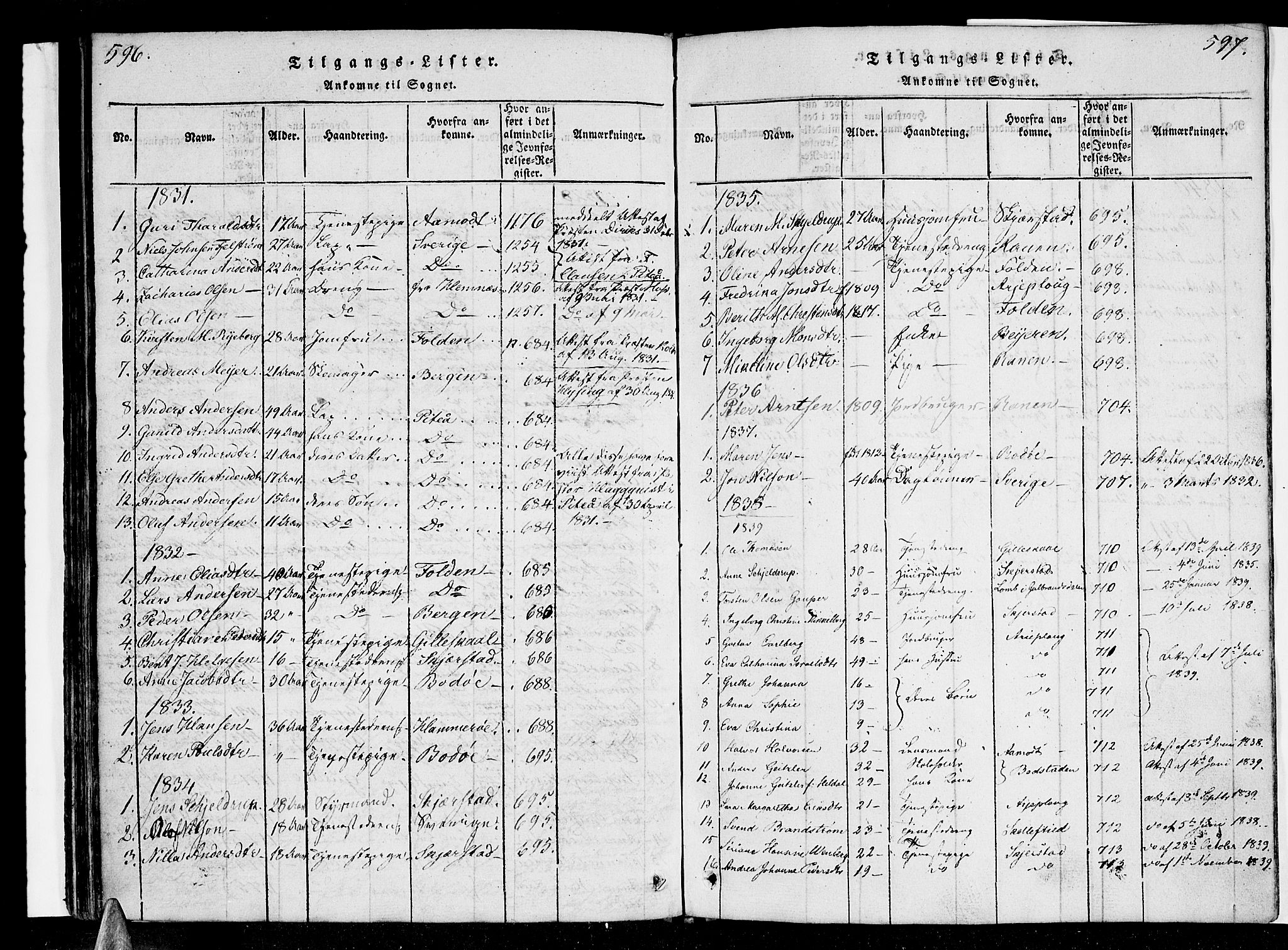 Ministerialprotokoller, klokkerbøker og fødselsregistre - Nordland, AV/SAT-A-1459/847/L0665: Ministerialbok nr. 847A05, 1818-1841, s. 596-597