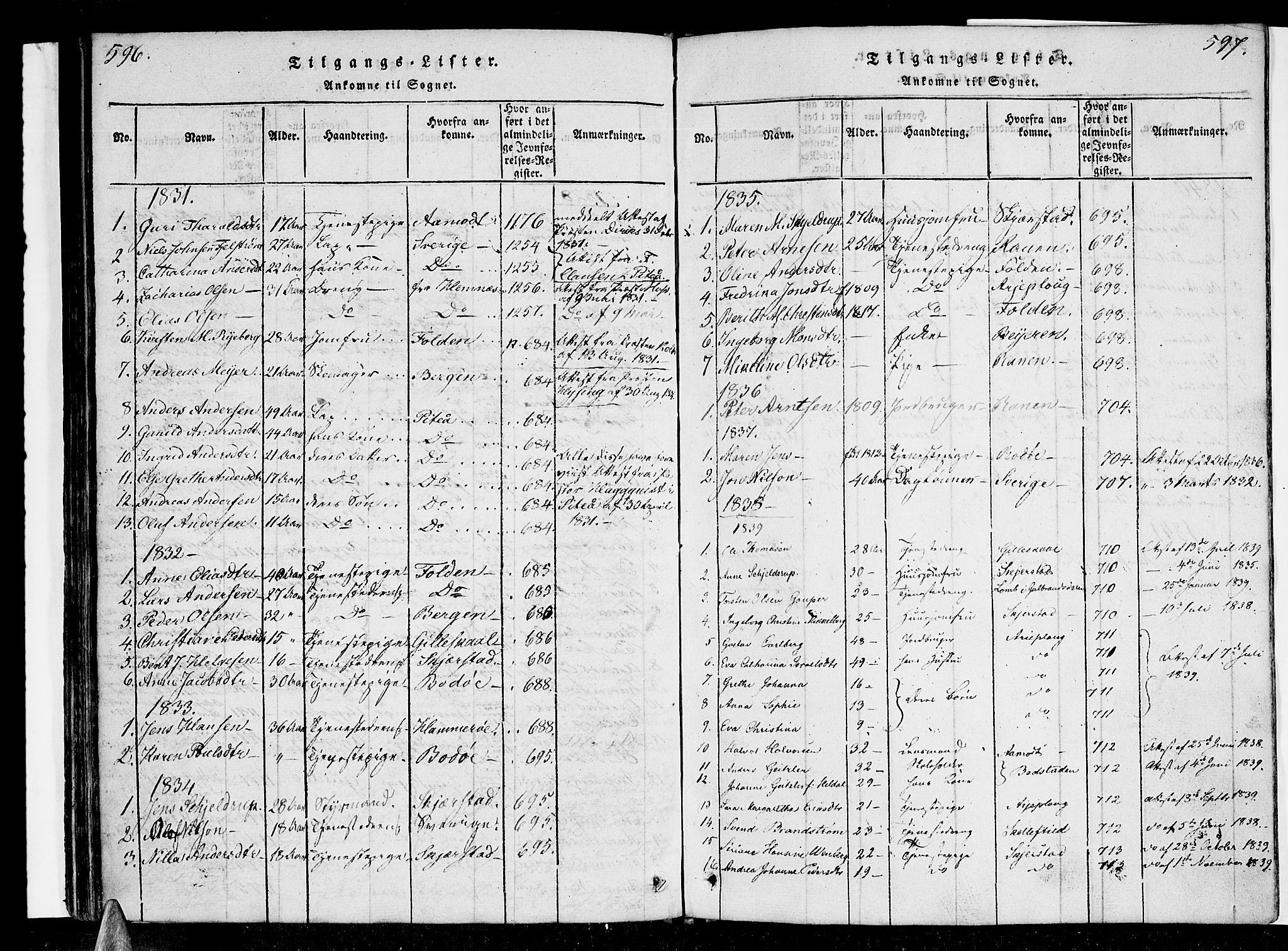 Ministerialprotokoller, klokkerbøker og fødselsregistre - Nordland, SAT/A-1459/847/L0665: Ministerialbok nr. 847A05, 1818-1841, s. 596-597