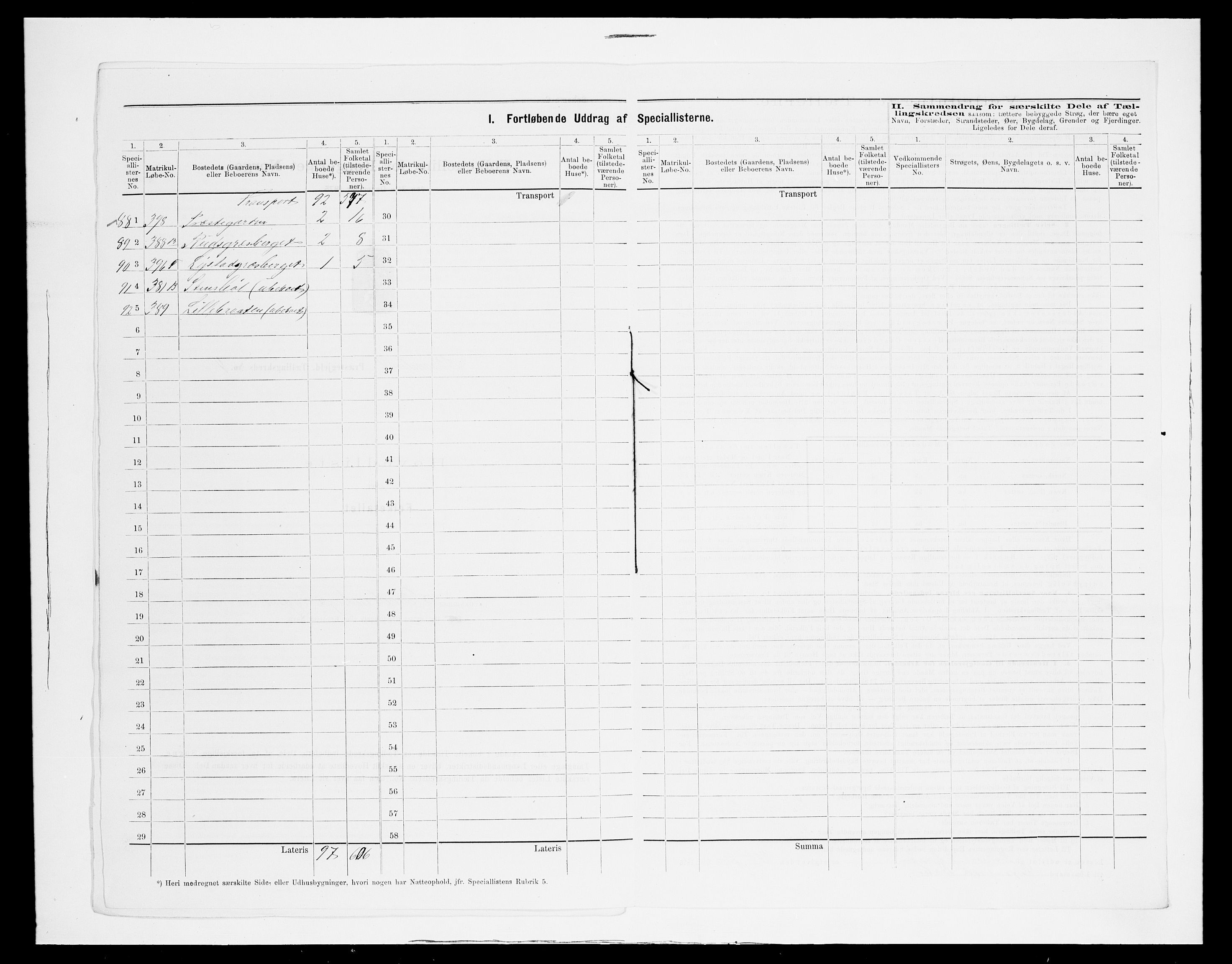 SAH, Folketelling 1875 for 0422P Brandval prestegjeld, 1875, s. 28