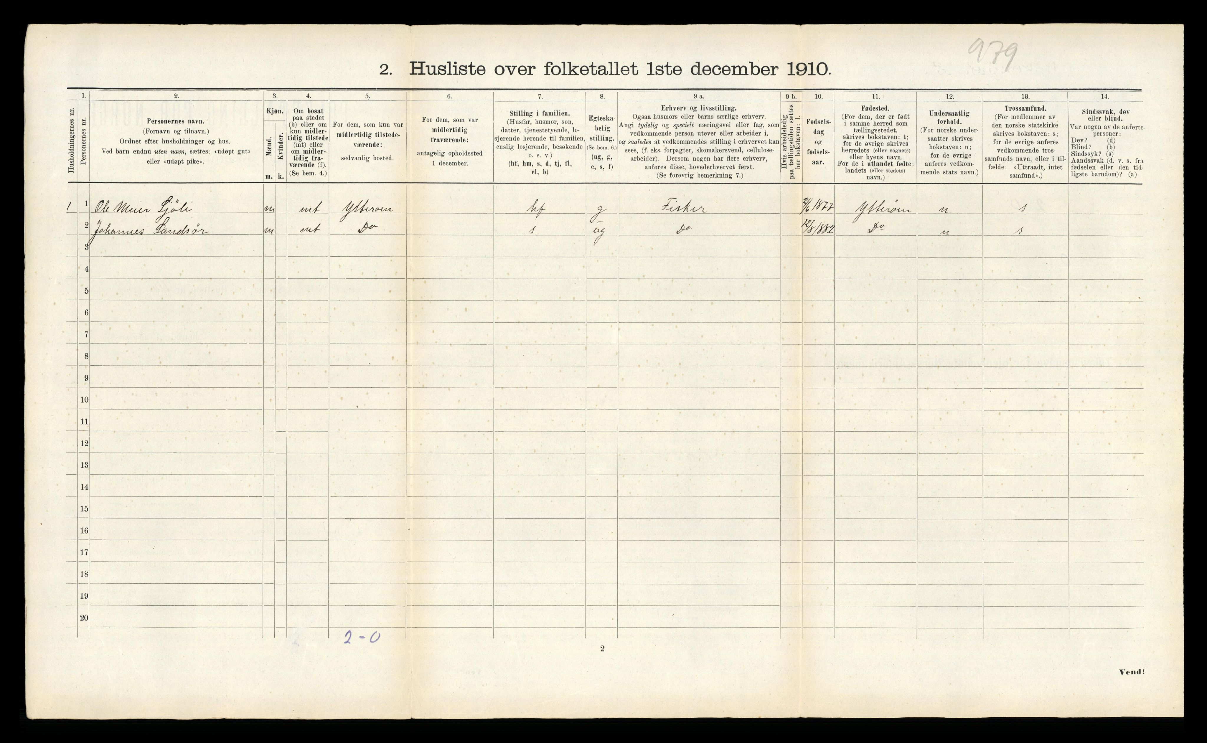 RA, Folketelling 1910 for 1724 Verran herred, 1910, s. 442