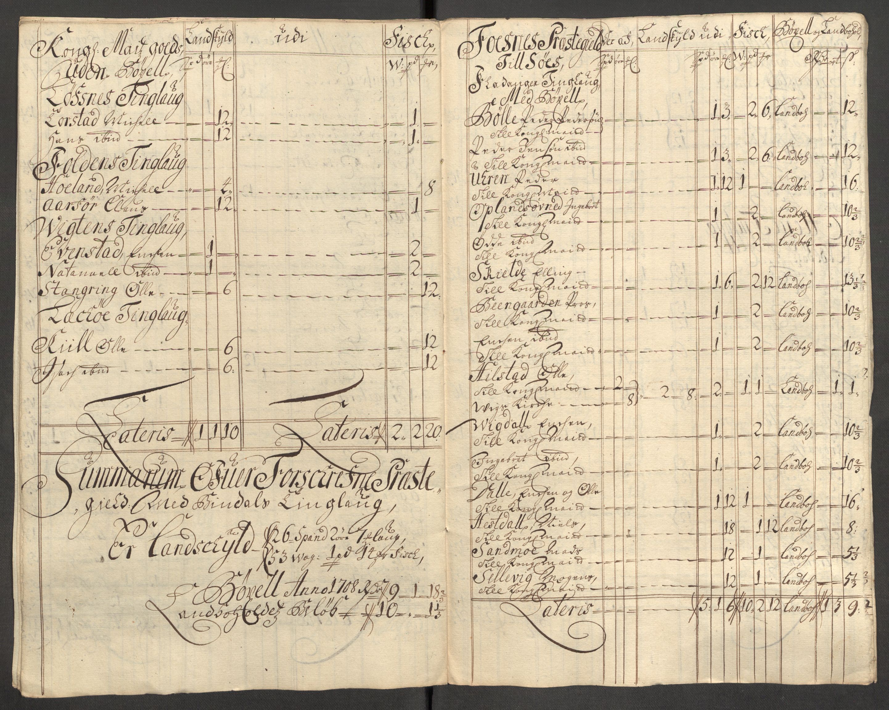 Rentekammeret inntil 1814, Reviderte regnskaper, Fogderegnskap, AV/RA-EA-4092/R64/L4430: Fogderegnskap Namdal, 1707-1708, s. 350