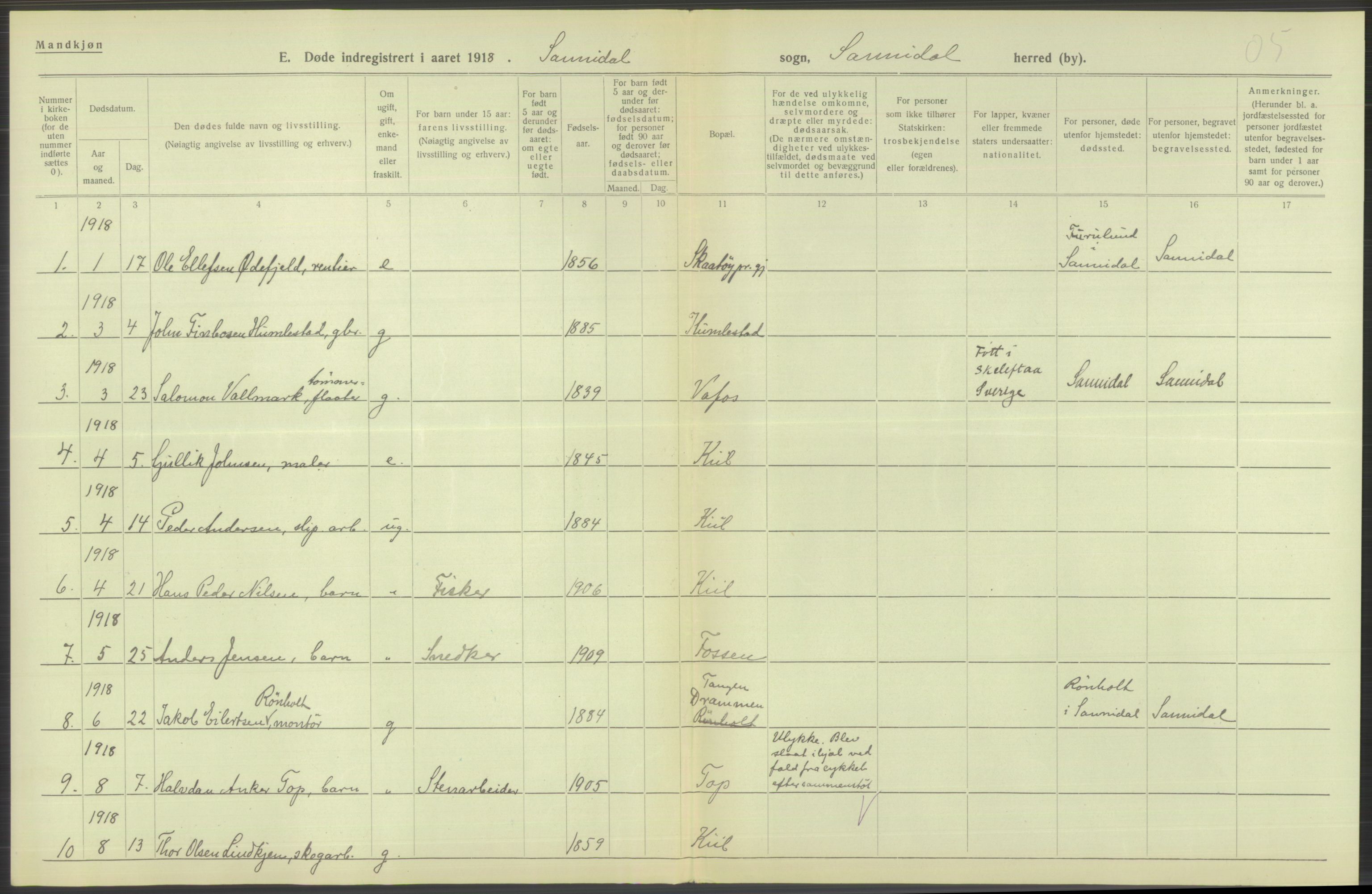 Statistisk sentralbyrå, Sosiodemografiske emner, Befolkning, AV/RA-S-2228/D/Df/Dfb/Dfbh/L0026: Telemark fylke: Døde. Bygder og byer., 1918, s. 348