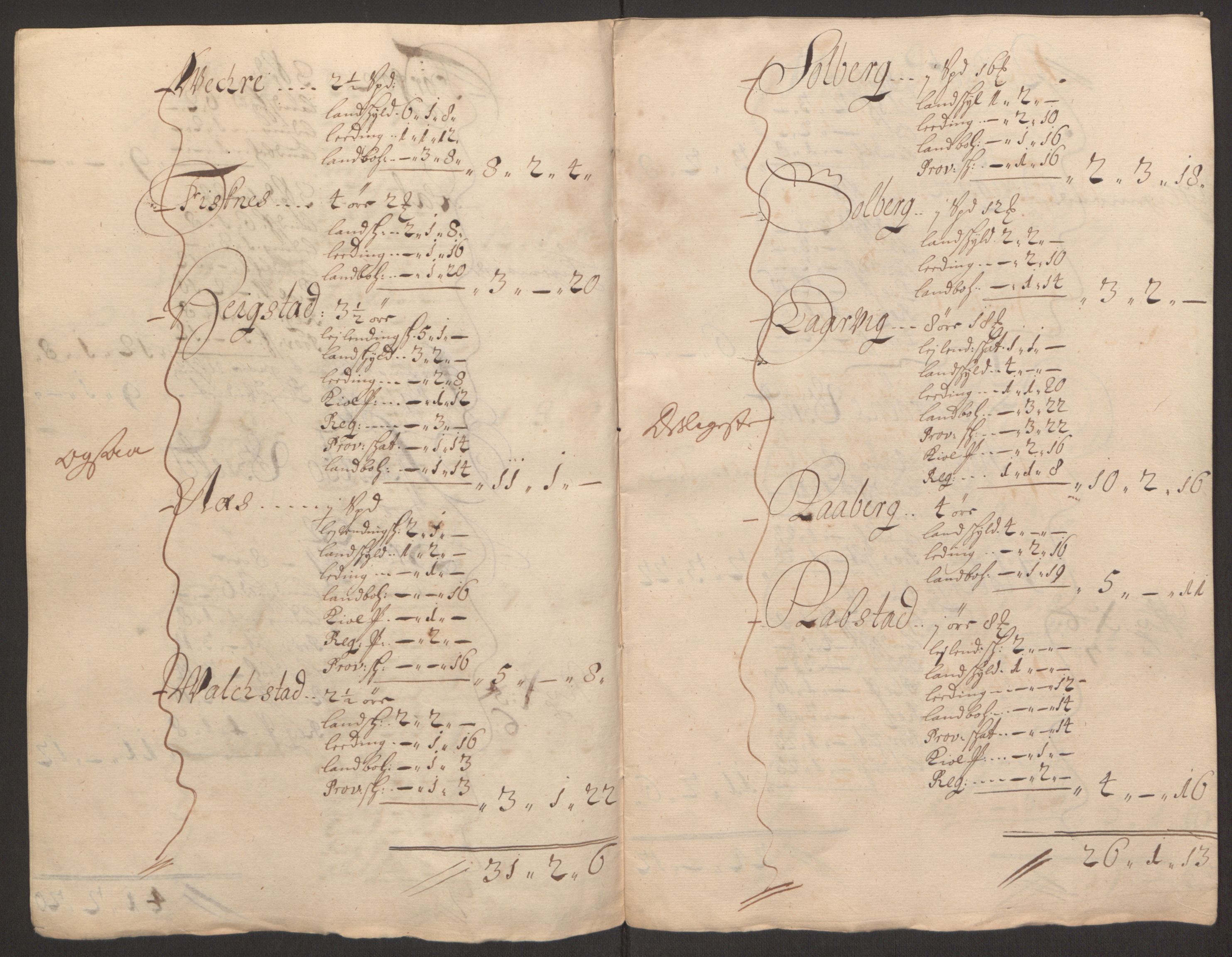 Rentekammeret inntil 1814, Reviderte regnskaper, Fogderegnskap, RA/EA-4092/R63/L4308: Fogderegnskap Inderøy, 1692-1694, s. 224