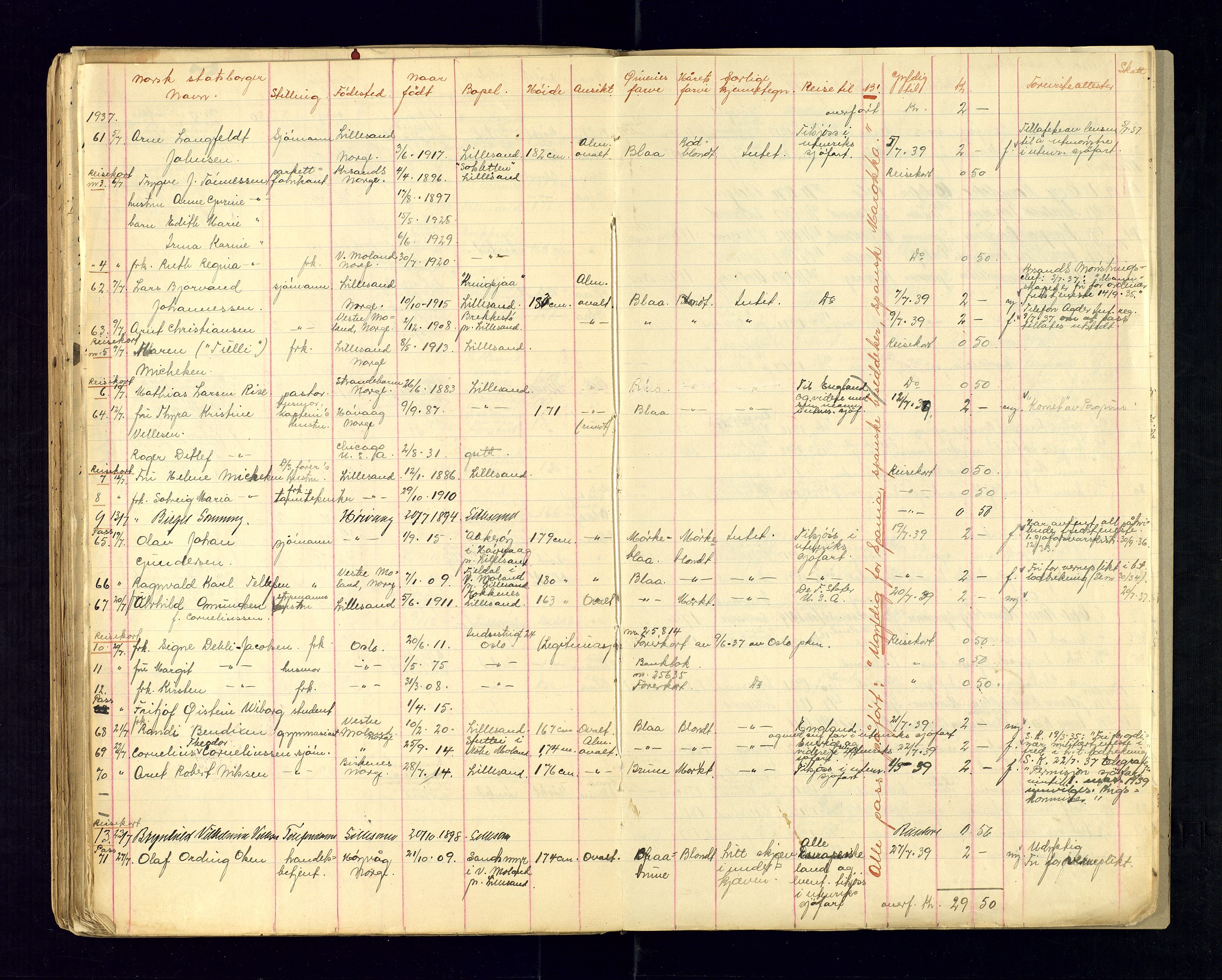 Lillesand politistasjon, AV/SAK-1243-0005/K/Ka/L0001: Passprotokoll, 1918-1938, s. 130