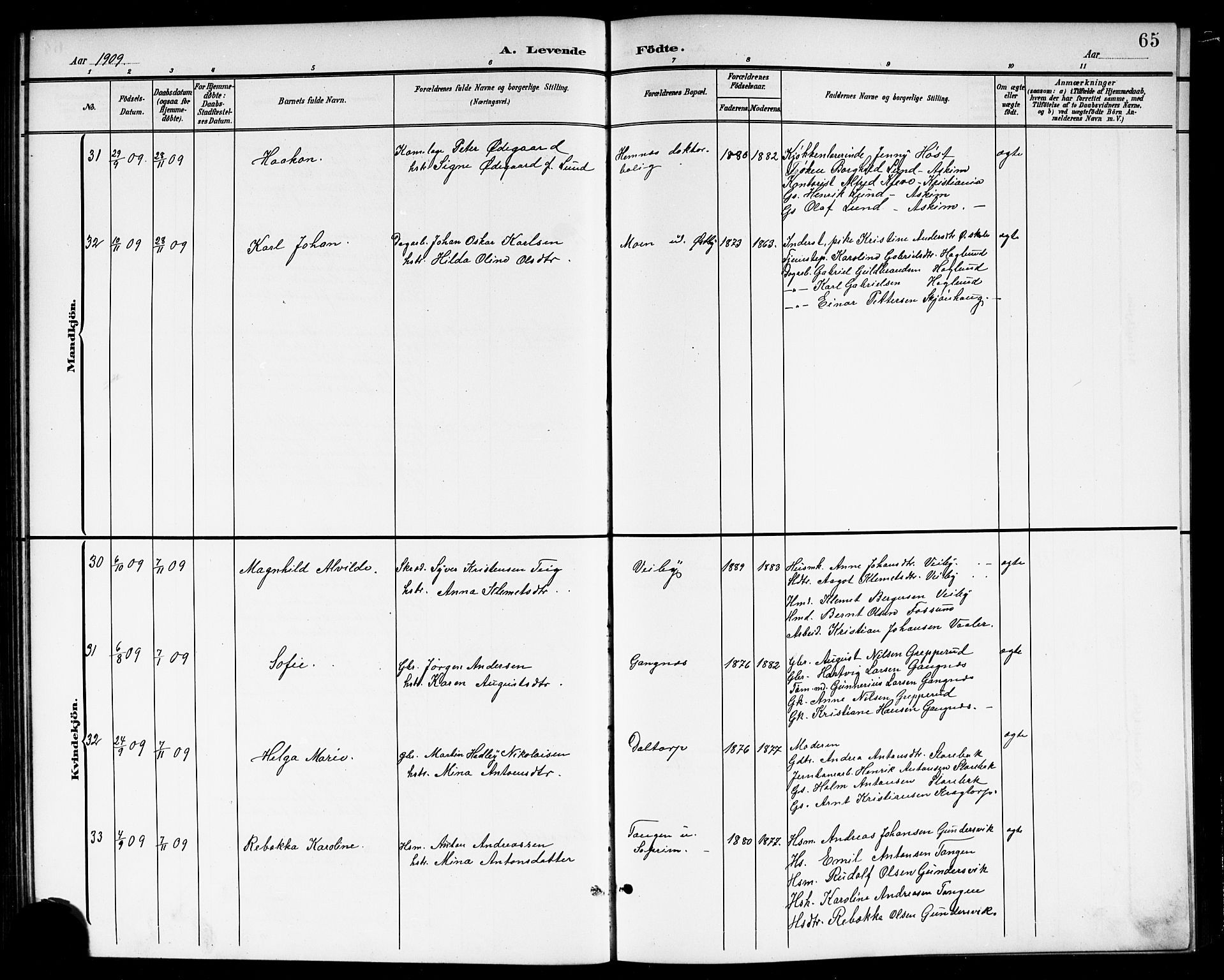 Høland prestekontor Kirkebøker, AV/SAO-A-10346a/G/Gb/L0001: Klokkerbok nr. II 1, 1902-1919, s. 65