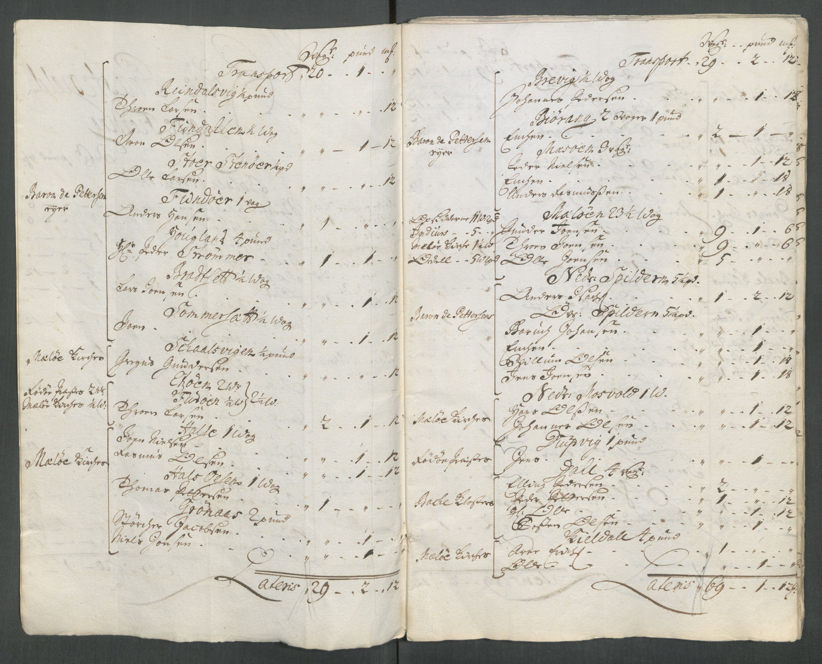 Rentekammeret inntil 1814, Reviderte regnskaper, Fogderegnskap, RA/EA-4092/R65/L4512: Fogderegnskap Helgeland, 1712-1713, s. 307