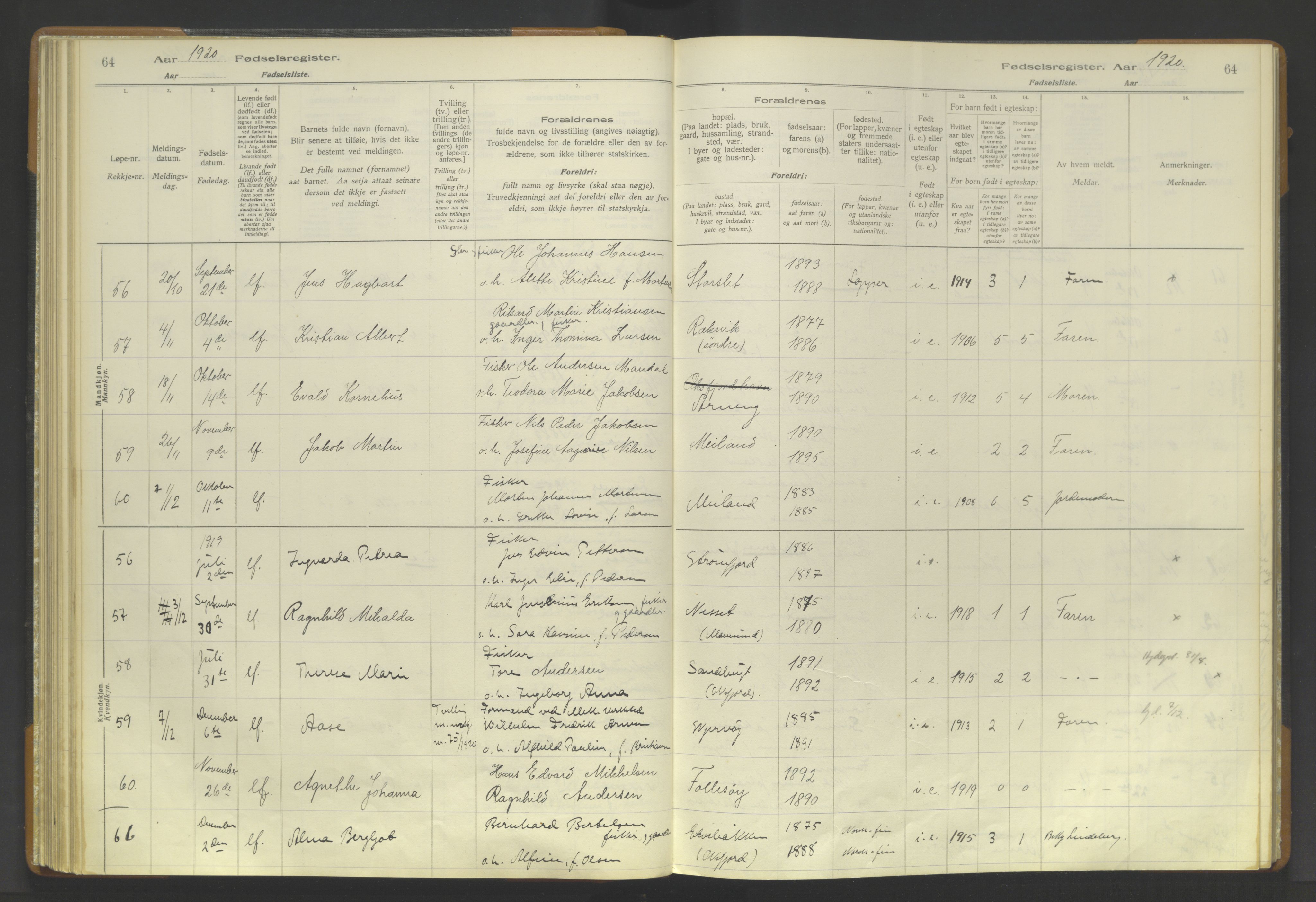 Skjervøy sokneprestkontor, AV/SATØ-S-1300/I/Ia/L0056: Fødselsregister nr. 56, 1916-1932, s. 64