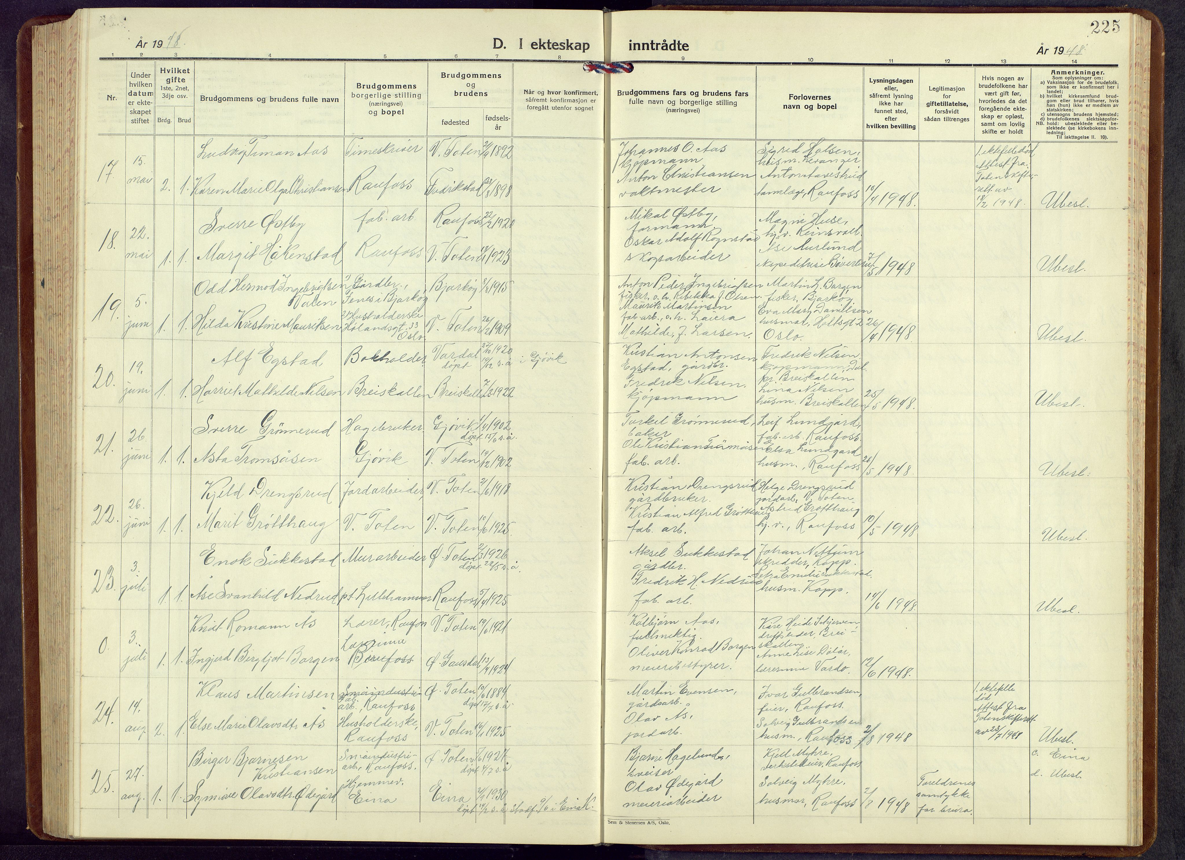 Vestre Toten prestekontor, AV/SAH-PREST-108/H/Ha/Hab/L0013: Klokkerbok nr. 13, 1940-1956, s. 225