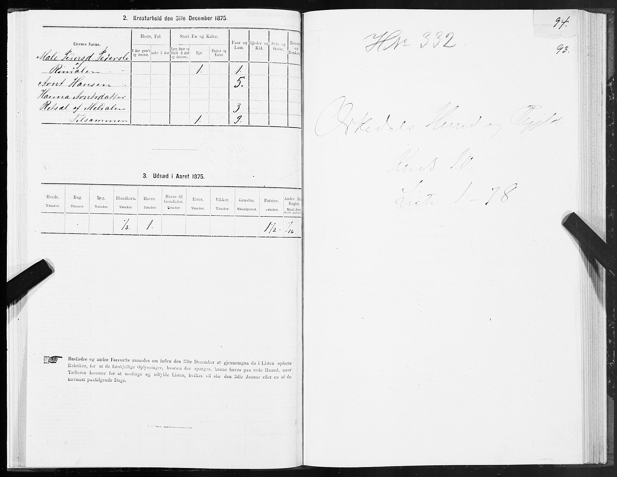 SAT, Folketelling 1875 for 1638P Orkdal prestegjeld, 1875, s. 5093
