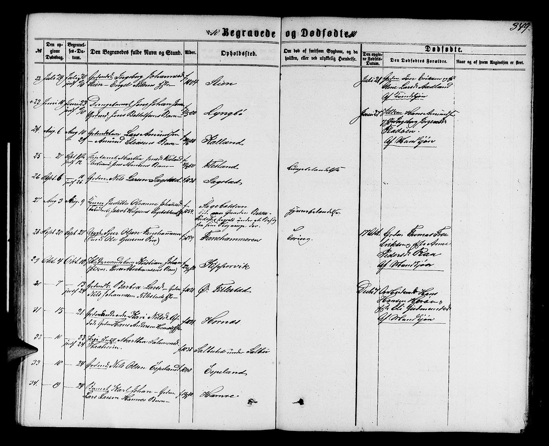 Fana Sokneprestembete, AV/SAB-A-75101/H/Hab/Habb/L0003: Klokkerbok nr. B 3, 1861-1888, s. 349