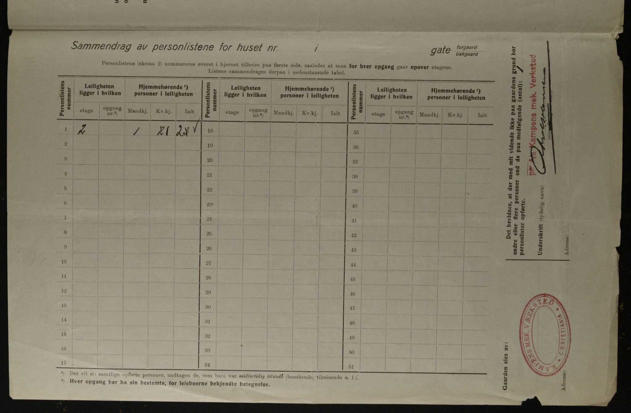 OBA, Kommunal folketelling 1.12.1923 for Kristiania, 1923, s. 117368