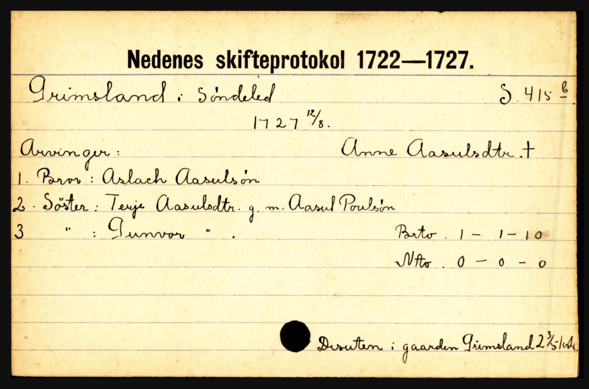 Nedenes sorenskriveri før 1824, AV/SAK-1221-0007/H, s. 9819