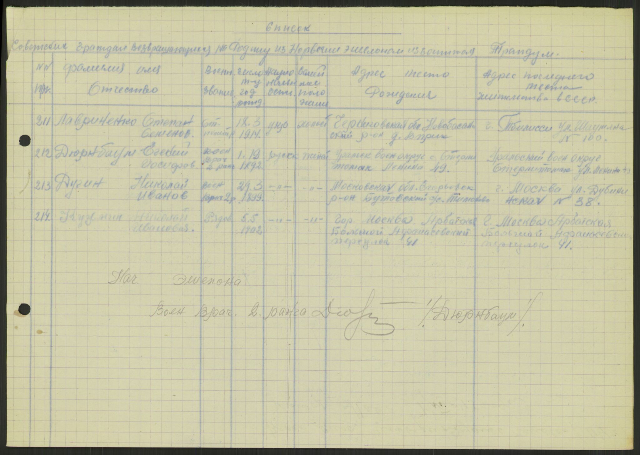 Flyktnings- og fangedirektoratet, Repatrieringskontoret, RA/S-1681/D/Db/L0023: Displaced Persons (DPs) og sivile tyskere, 1945-1948, s. 79