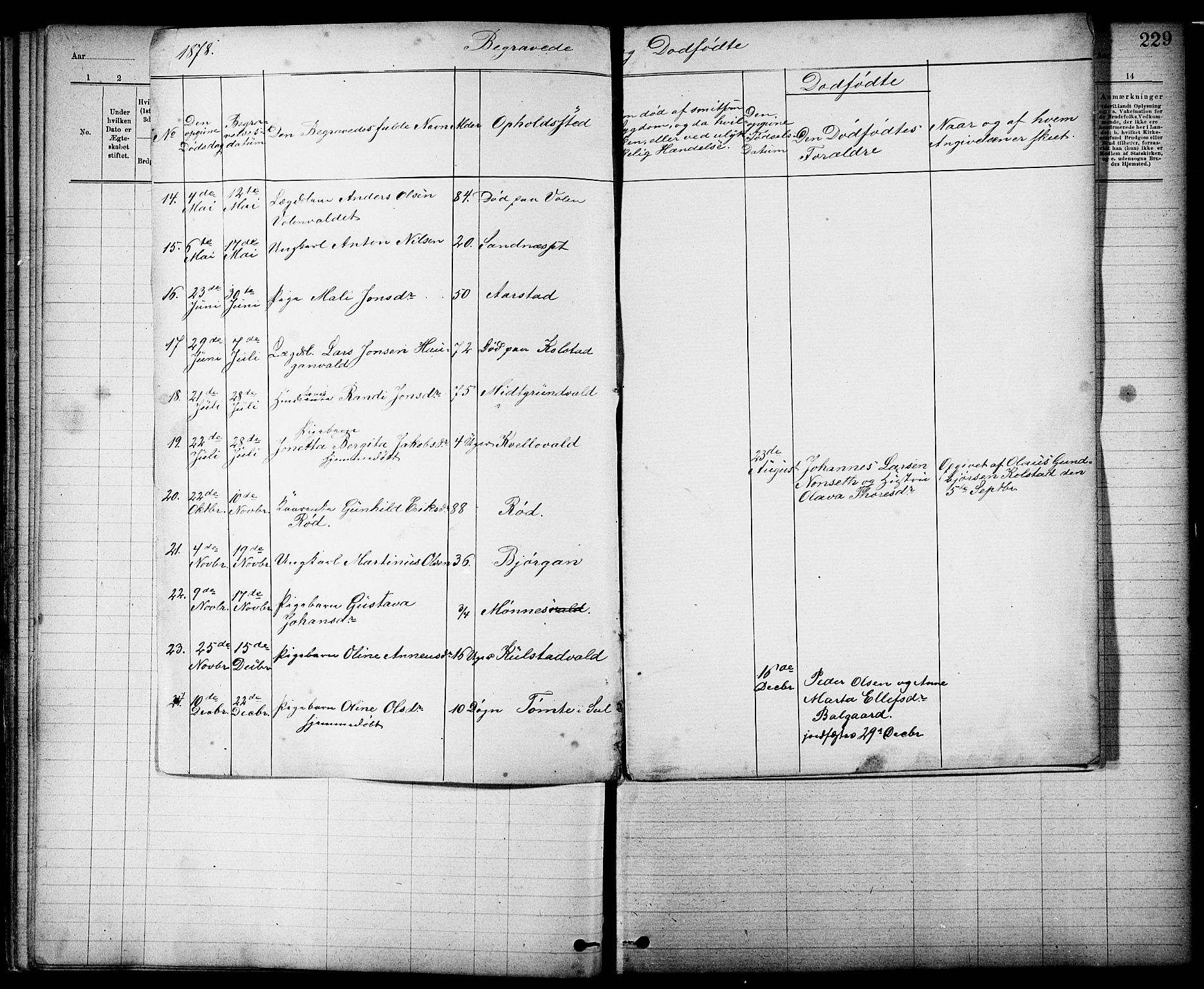Ministerialprotokoller, klokkerbøker og fødselsregistre - Nord-Trøndelag, SAT/A-1458/724/L0267: Klokkerbok nr. 724C03, 1879-1898
