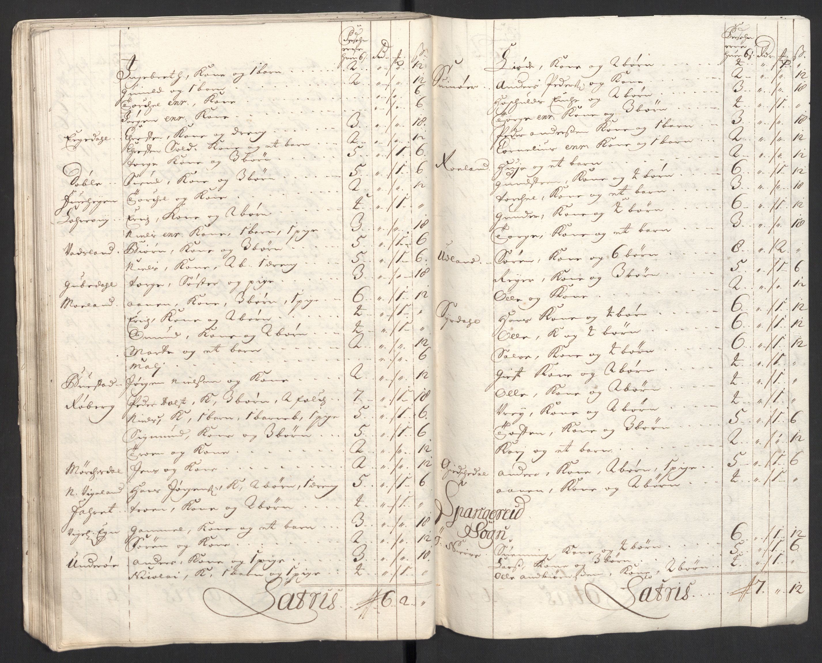 Rentekammeret inntil 1814, Reviderte regnskaper, Fogderegnskap, RA/EA-4092/R43/L2554: Fogderegnskap Lista og Mandal, 1711, s. 441