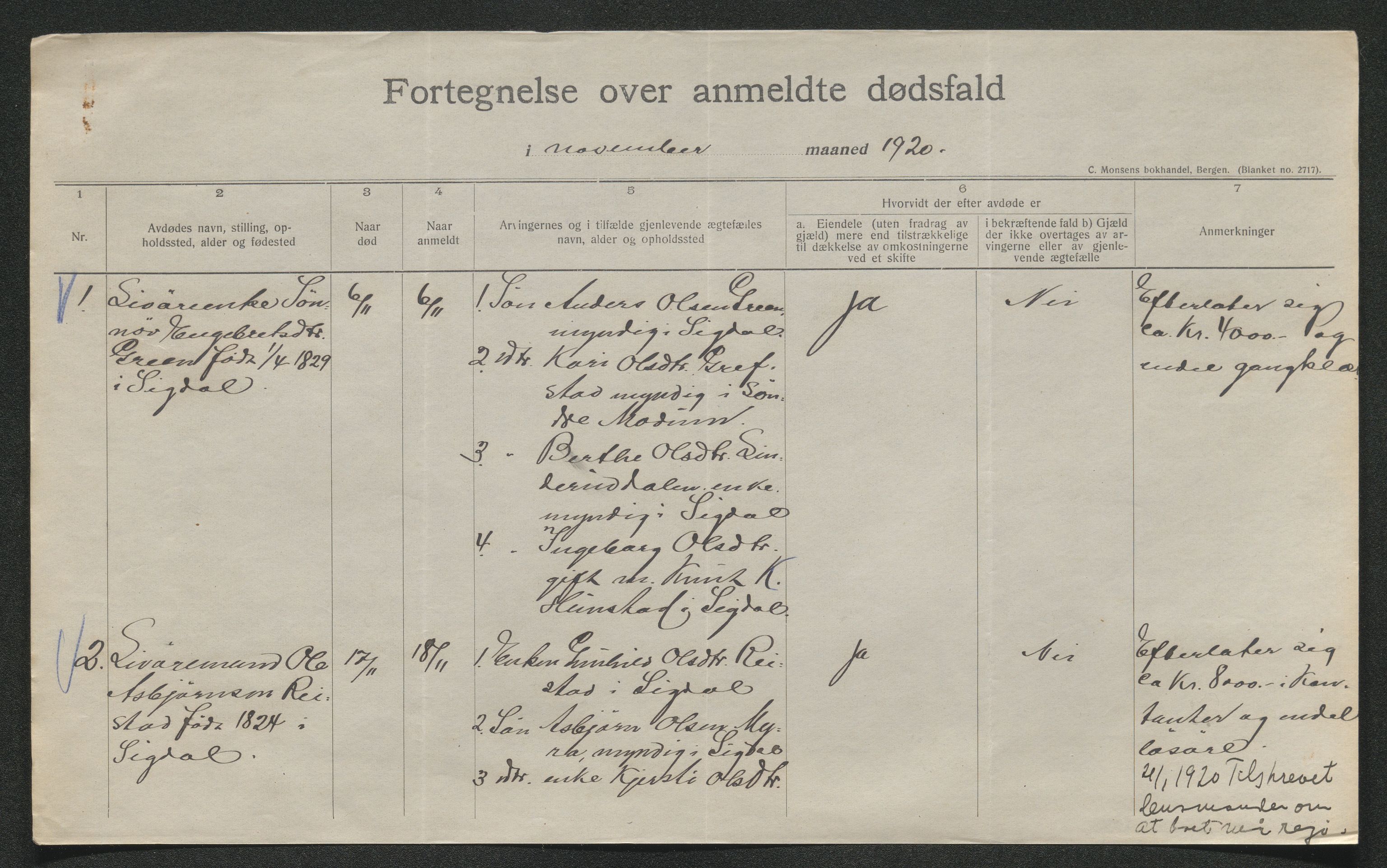 Eiker, Modum og Sigdal sorenskriveri, AV/SAKO-A-123/H/Ha/Hab/L0040: Dødsfallsmeldinger, 1920-1921, s. 539