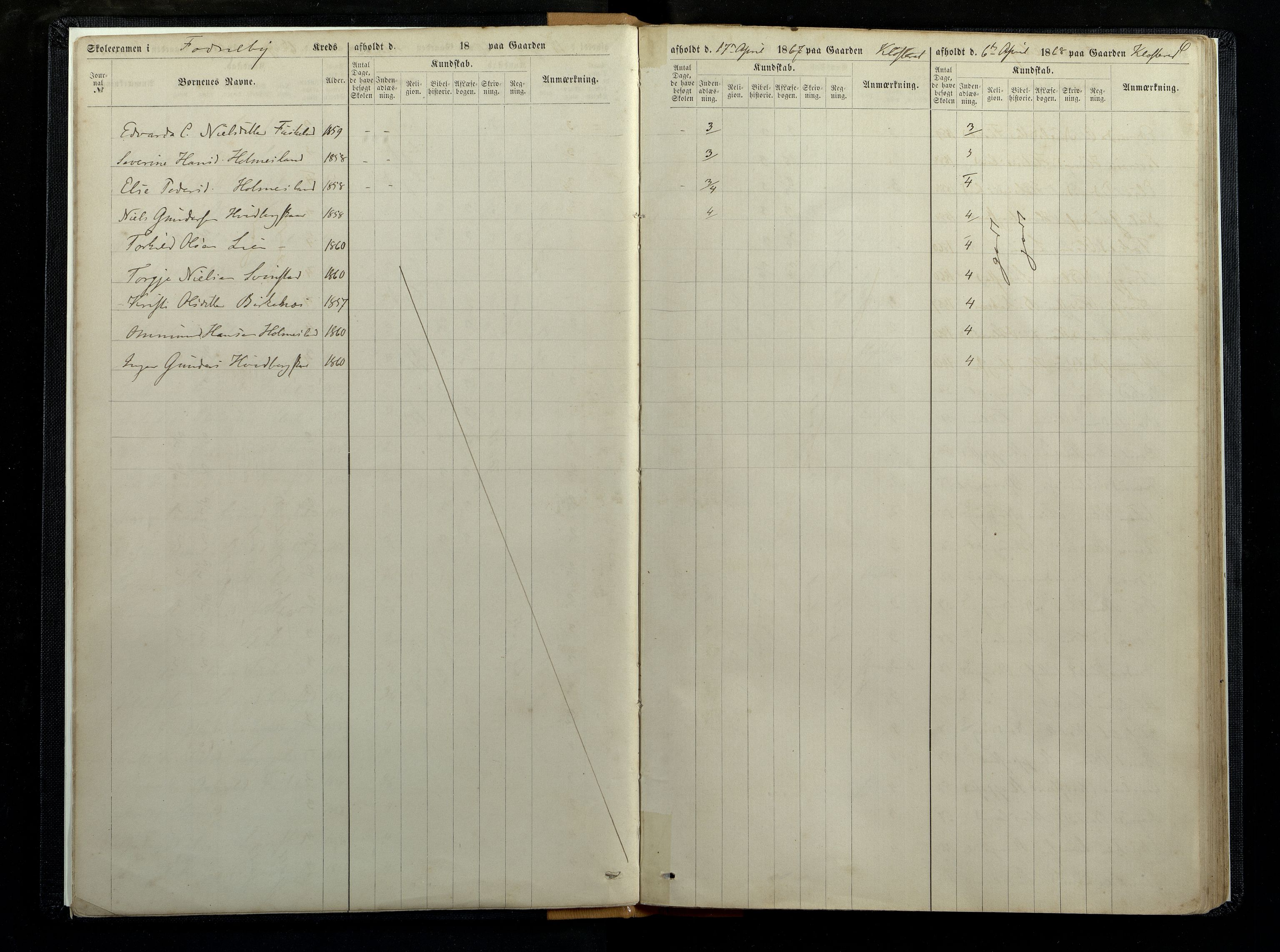 Øyslebø og Laudal kommune - Skolestyret, ARKSOR/1021ØL510/G/L0001: Eksamensprotokoll, 1866-1875