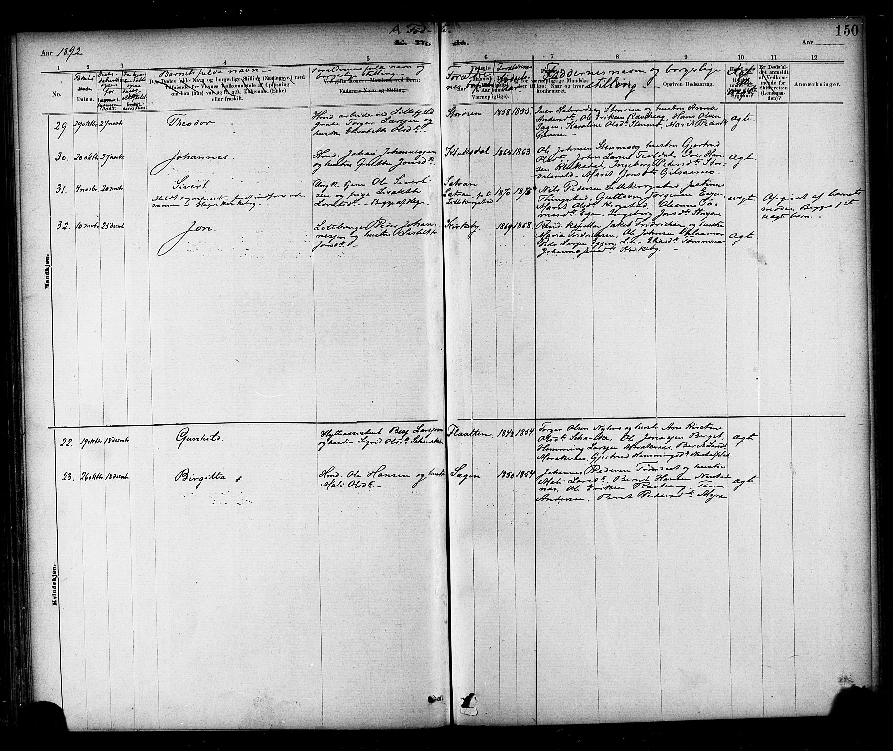 Ministerialprotokoller, klokkerbøker og fødselsregistre - Nord-Trøndelag, AV/SAT-A-1458/706/L0047: Ministerialbok nr. 706A03, 1878-1892, s. 150