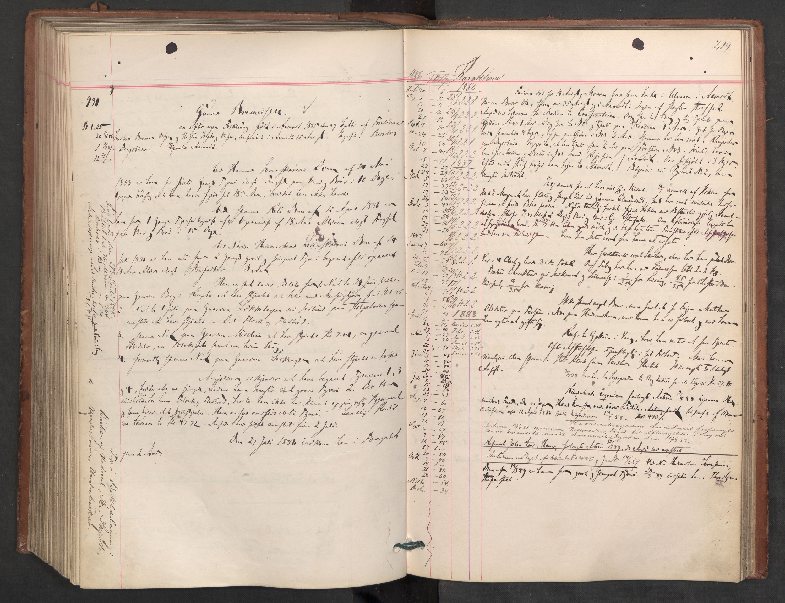 Botsfengslet, AV/RA-S-1539/D/Db/Dbb/L0023: 774g - 57h, 1885-1886, s. 219