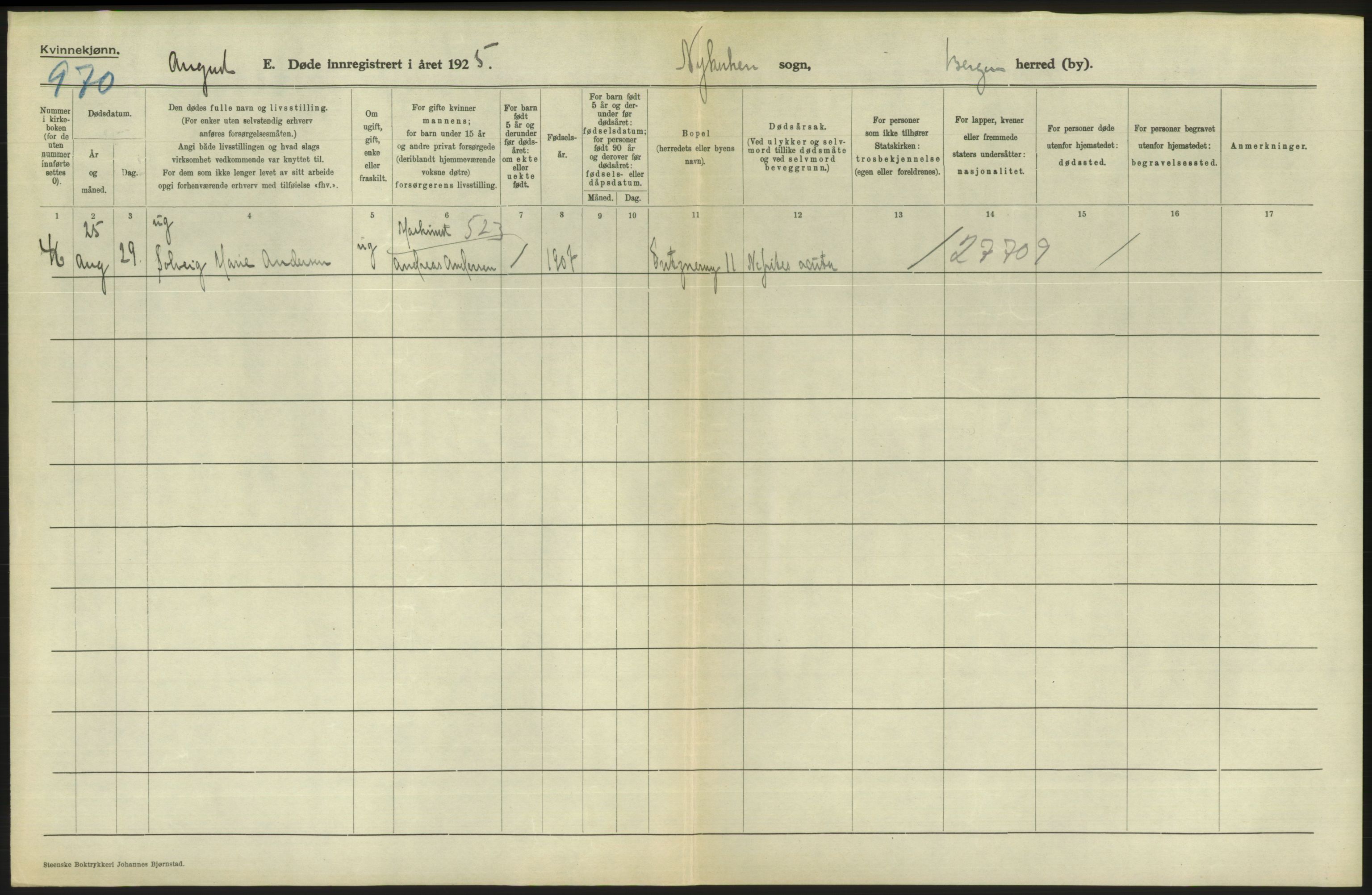 Statistisk sentralbyrå, Sosiodemografiske emner, Befolkning, AV/RA-S-2228/D/Df/Dfc/Dfce/L0029: Bergen: Gifte, døde., 1925, s. 648