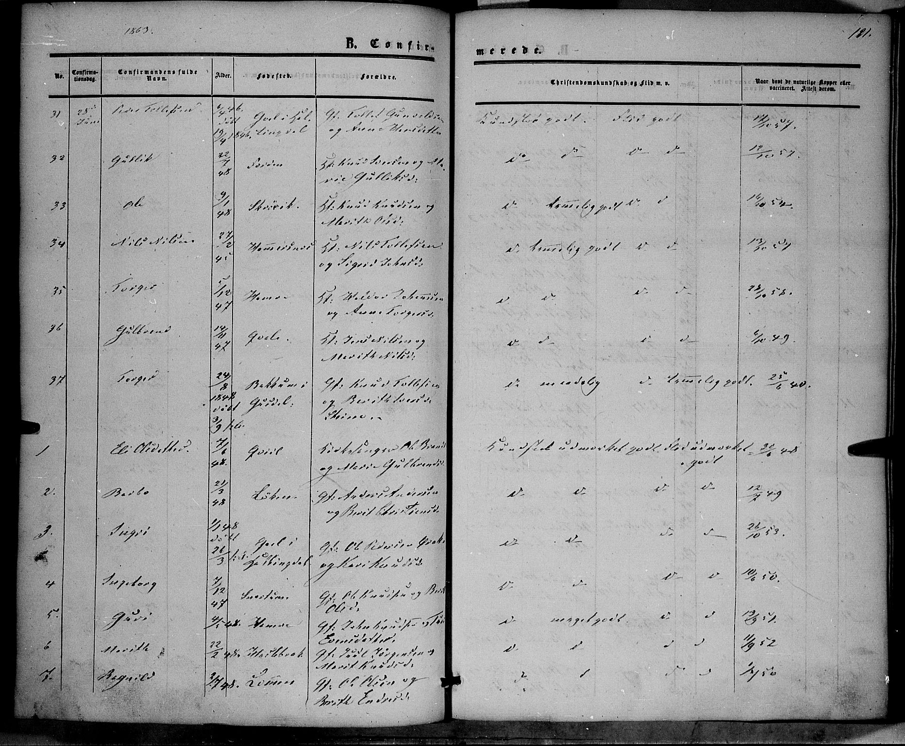 Vestre Slidre prestekontor, AV/SAH-PREST-136/H/Ha/Haa/L0002: Ministerialbok nr. 2, 1856-1864, s. 121