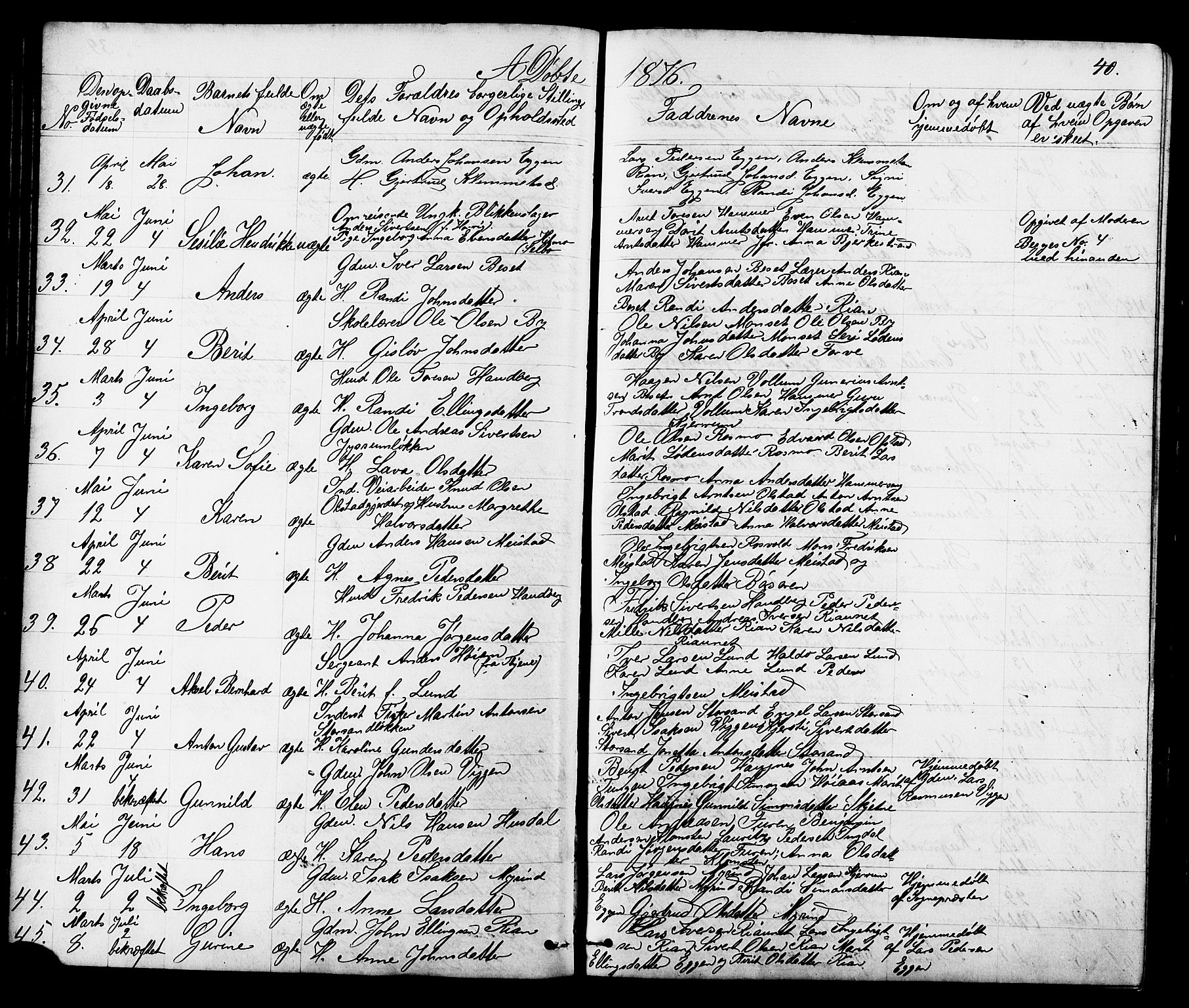 Ministerialprotokoller, klokkerbøker og fødselsregistre - Sør-Trøndelag, SAT/A-1456/665/L0777: Klokkerbok nr. 665C02, 1867-1915, s. 40