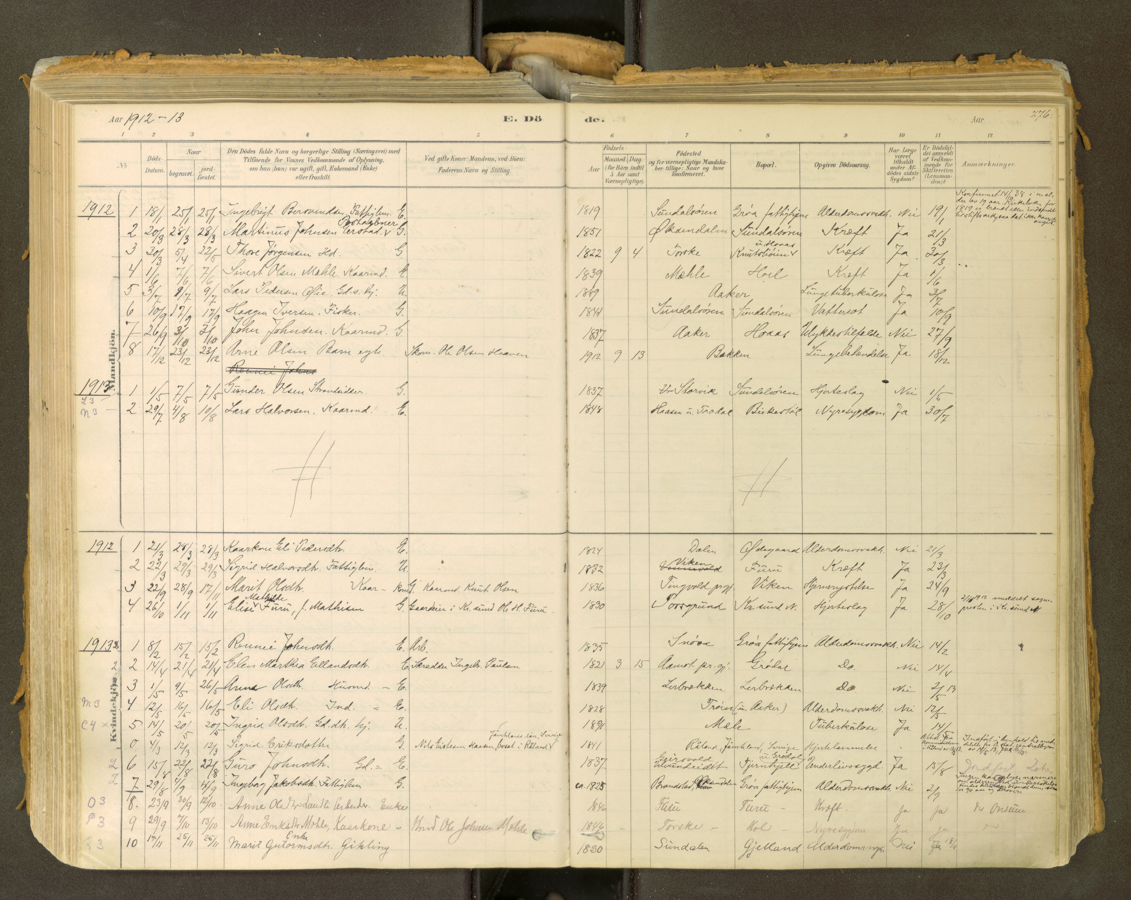 Sunndal sokneprestkontor, AV/SAT-A-1085/1/I/I1/I1a: Ministerialbok nr. 2, 1877-1914, s. 276