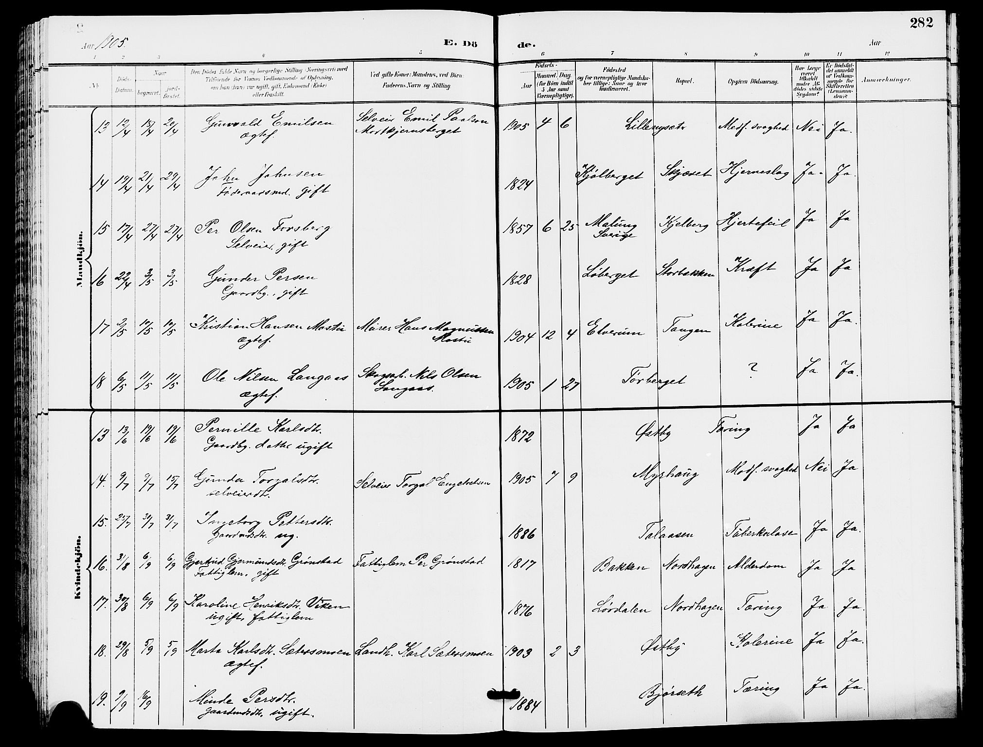 Trysil prestekontor, AV/SAH-PREST-046/H/Ha/Hab/L0006: Klokkerbok nr. 6, 1896-1912, s. 282