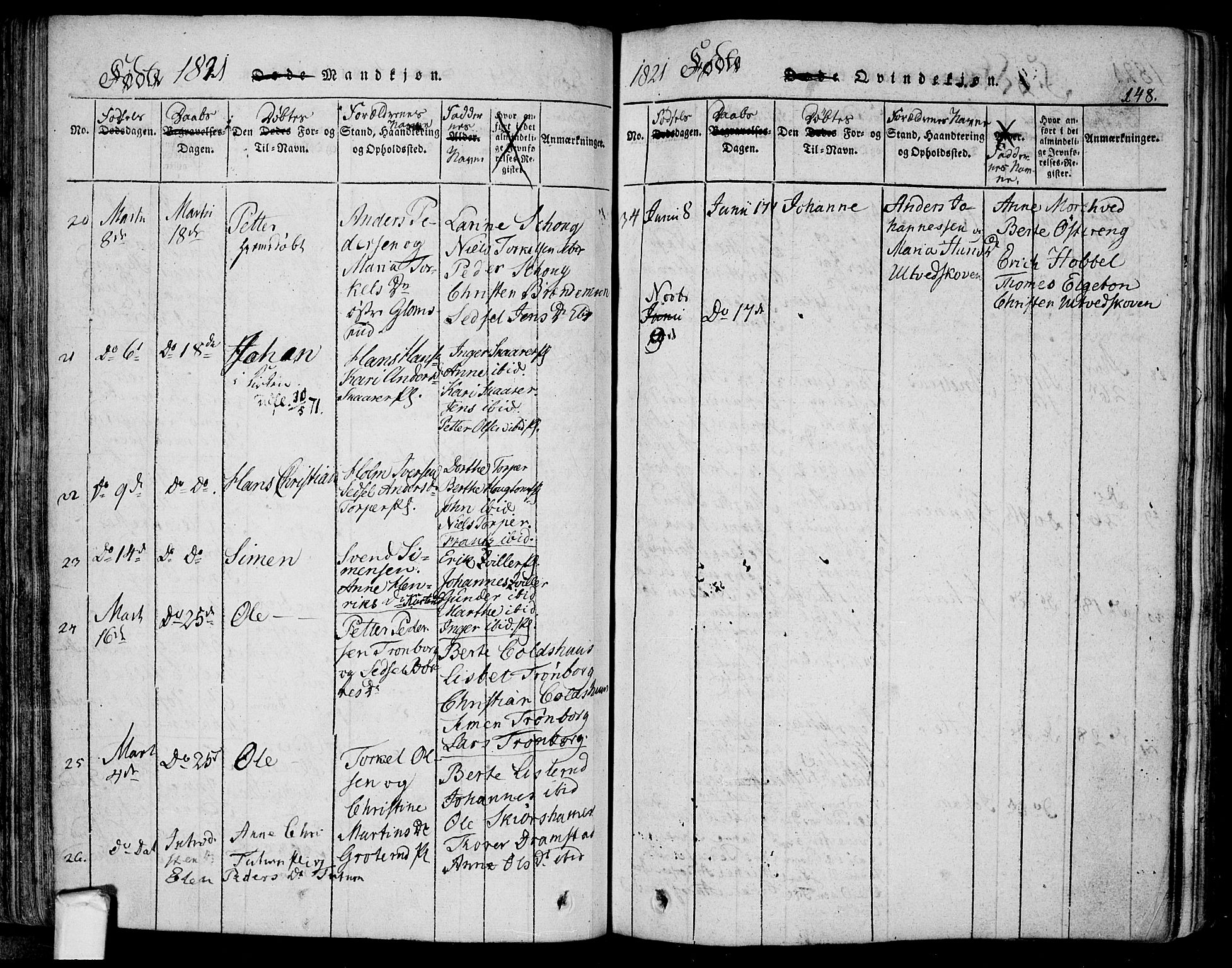 Eidsberg prestekontor Kirkebøker, SAO/A-10905/F/Fa/L0007: Ministerialbok nr. I 7, 1814-1832, s. 148