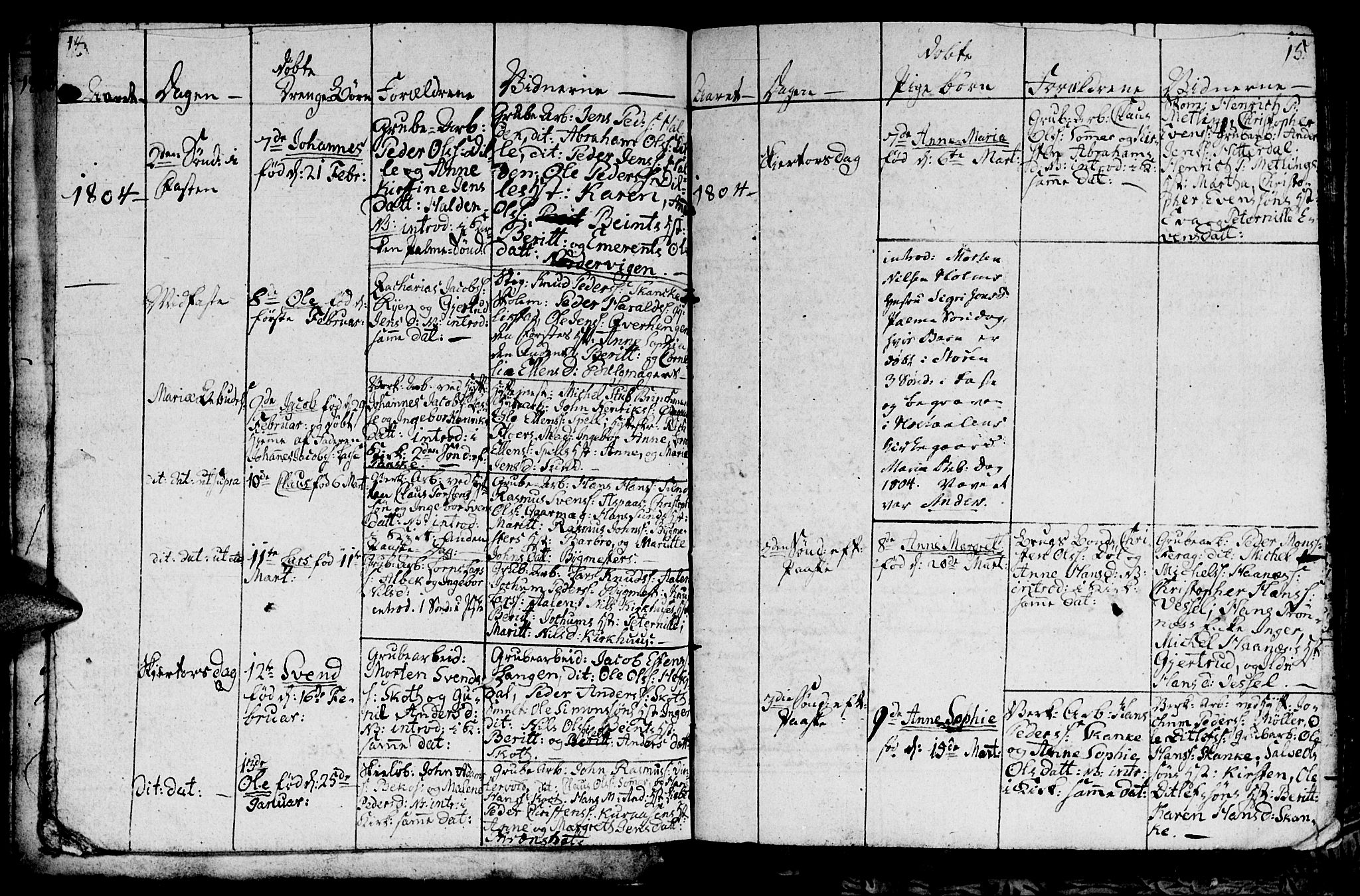 Ministerialprotokoller, klokkerbøker og fødselsregistre - Sør-Trøndelag, SAT/A-1456/681/L0937: Klokkerbok nr. 681C01, 1798-1810, s. 14-15