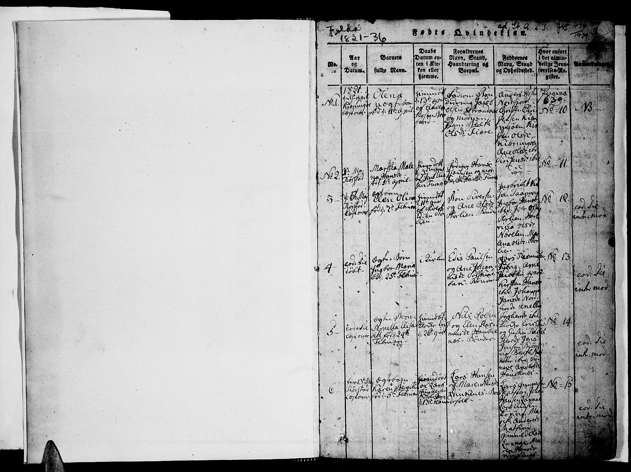 Ministerialprotokoller, klokkerbøker og fødselsregistre - Nordland, AV/SAT-A-1459/853/L0768: Ministerialbok nr. 853A07, 1821-1836, s. 0-1