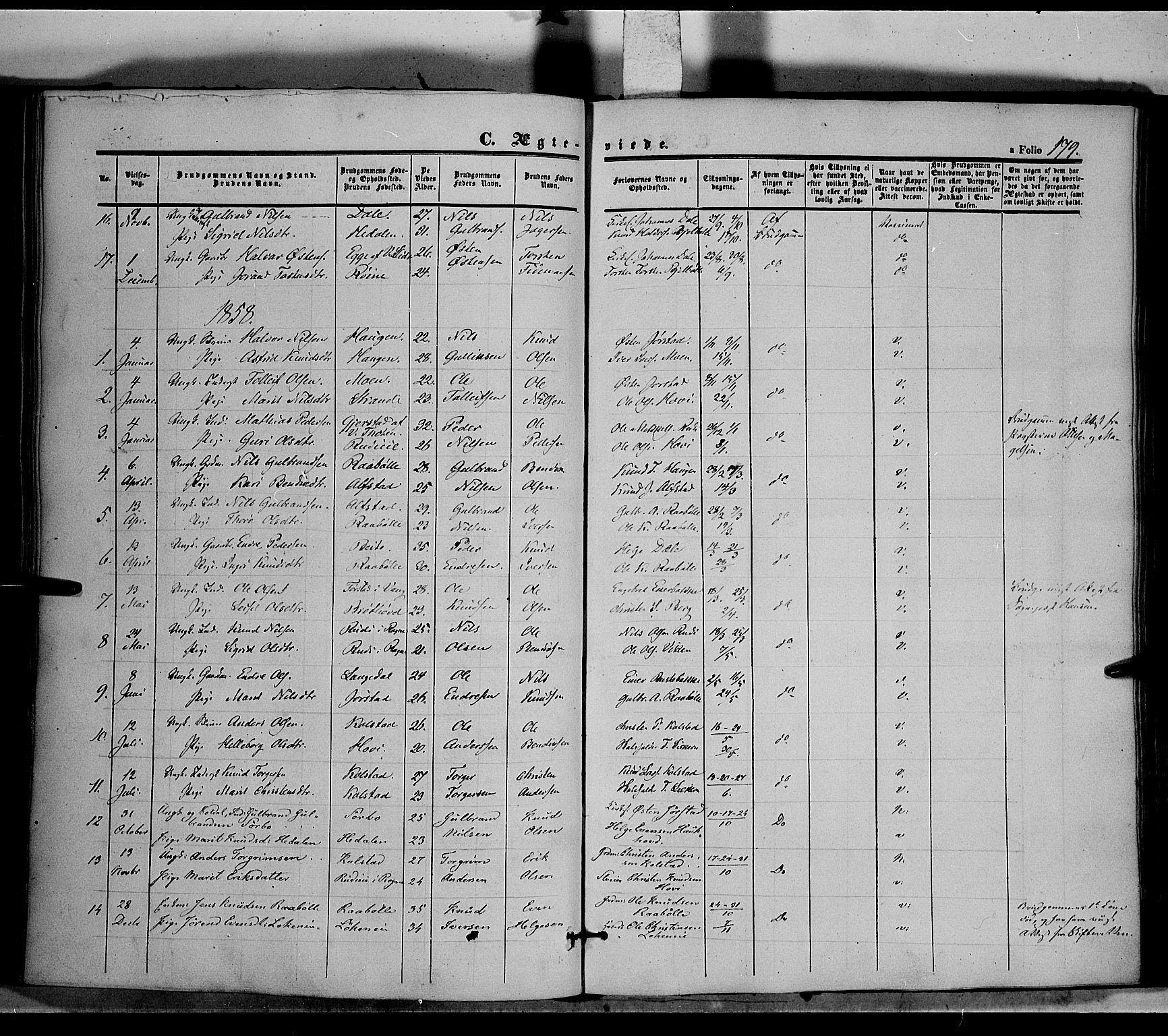 Øystre Slidre prestekontor, SAH/PREST-138/H/Ha/Haa/L0001: Ministerialbok nr. 1, 1849-1874, s. 179