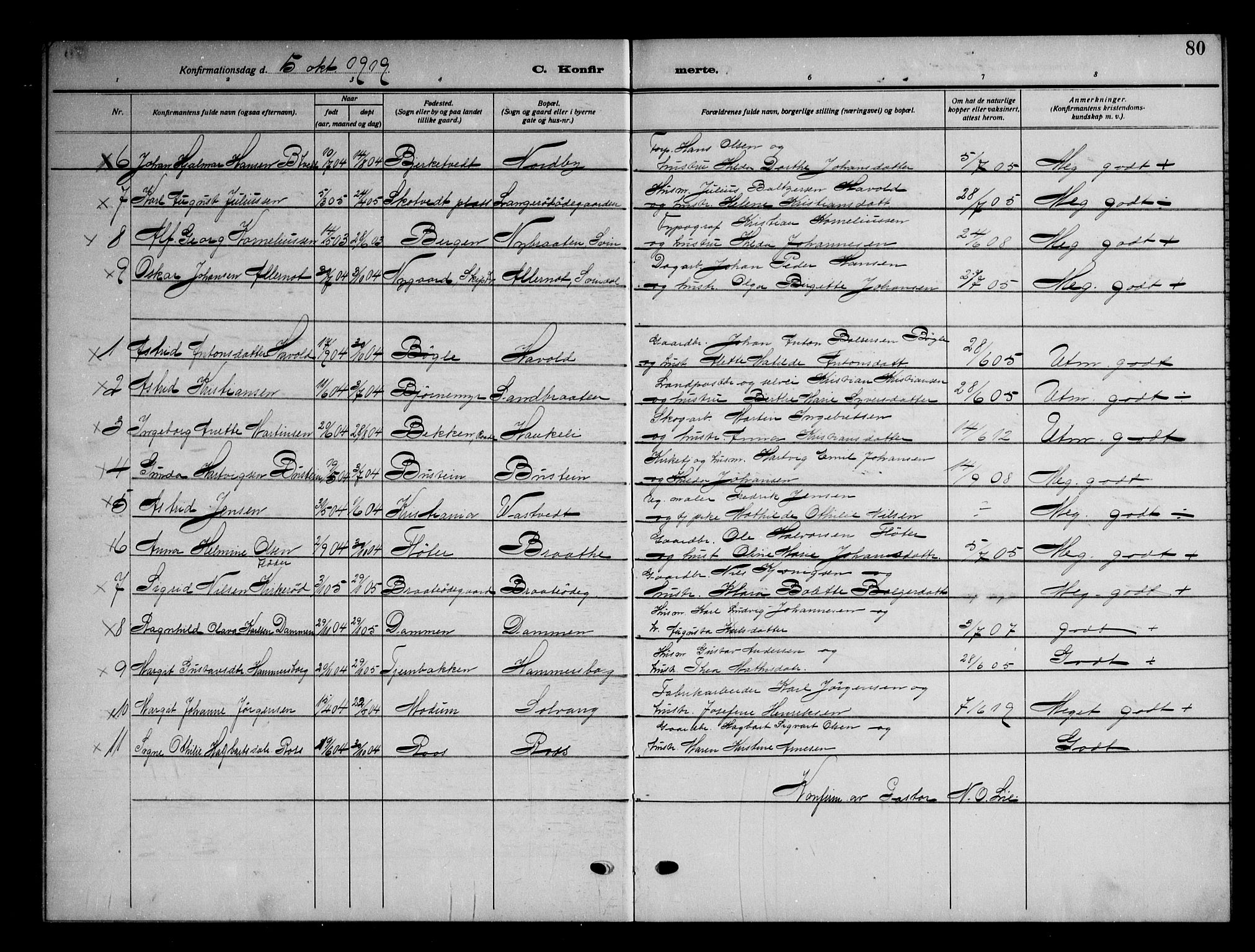 Våler prestekontor Kirkebøker, AV/SAO-A-11083/G/Gb/L0002: Klokkerbok nr. II 2, 1917-1948, s. 80