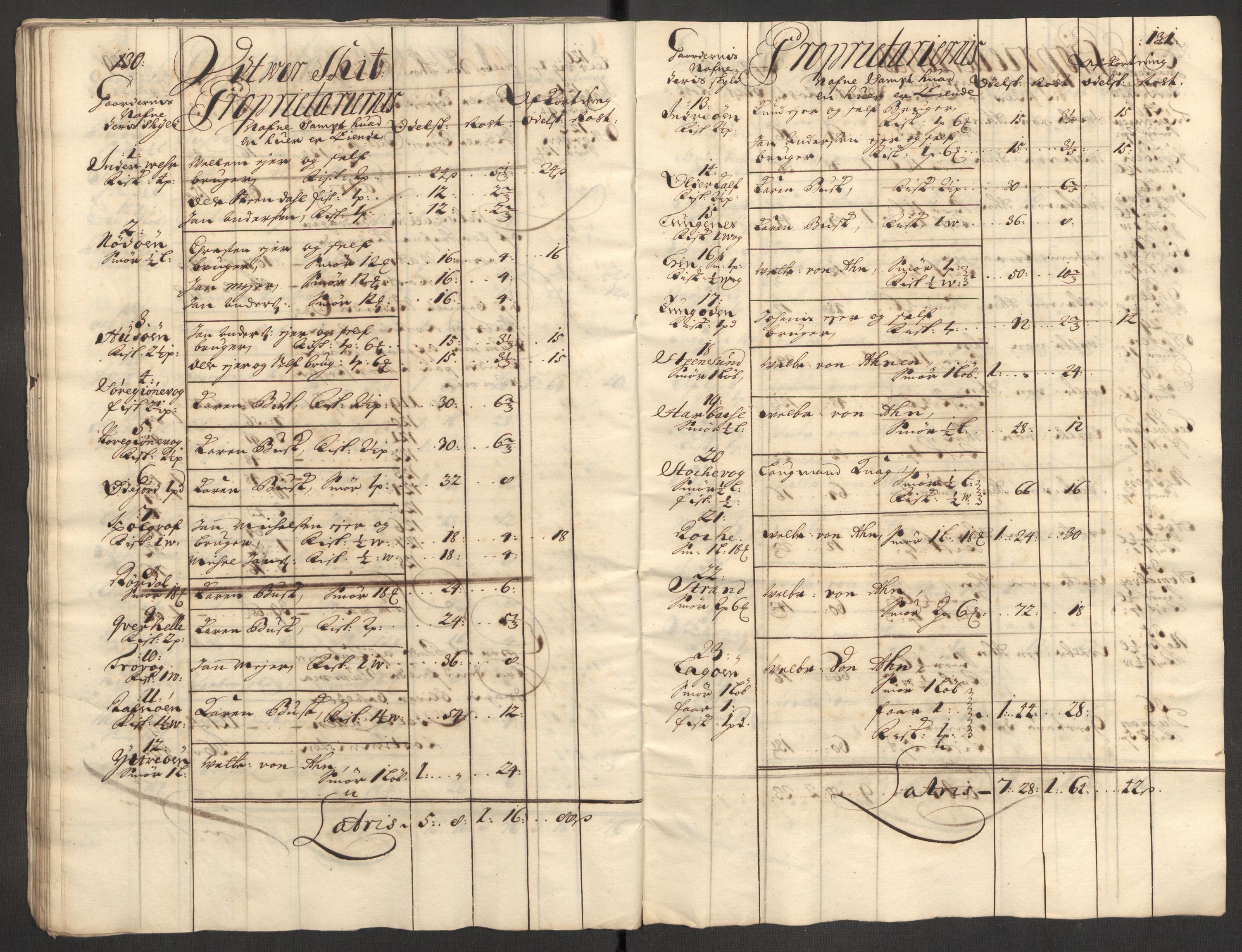 Rentekammeret inntil 1814, Reviderte regnskaper, Fogderegnskap, RA/EA-4092/R52/L3314: Fogderegnskap Sogn, 1705-1707, s. 301