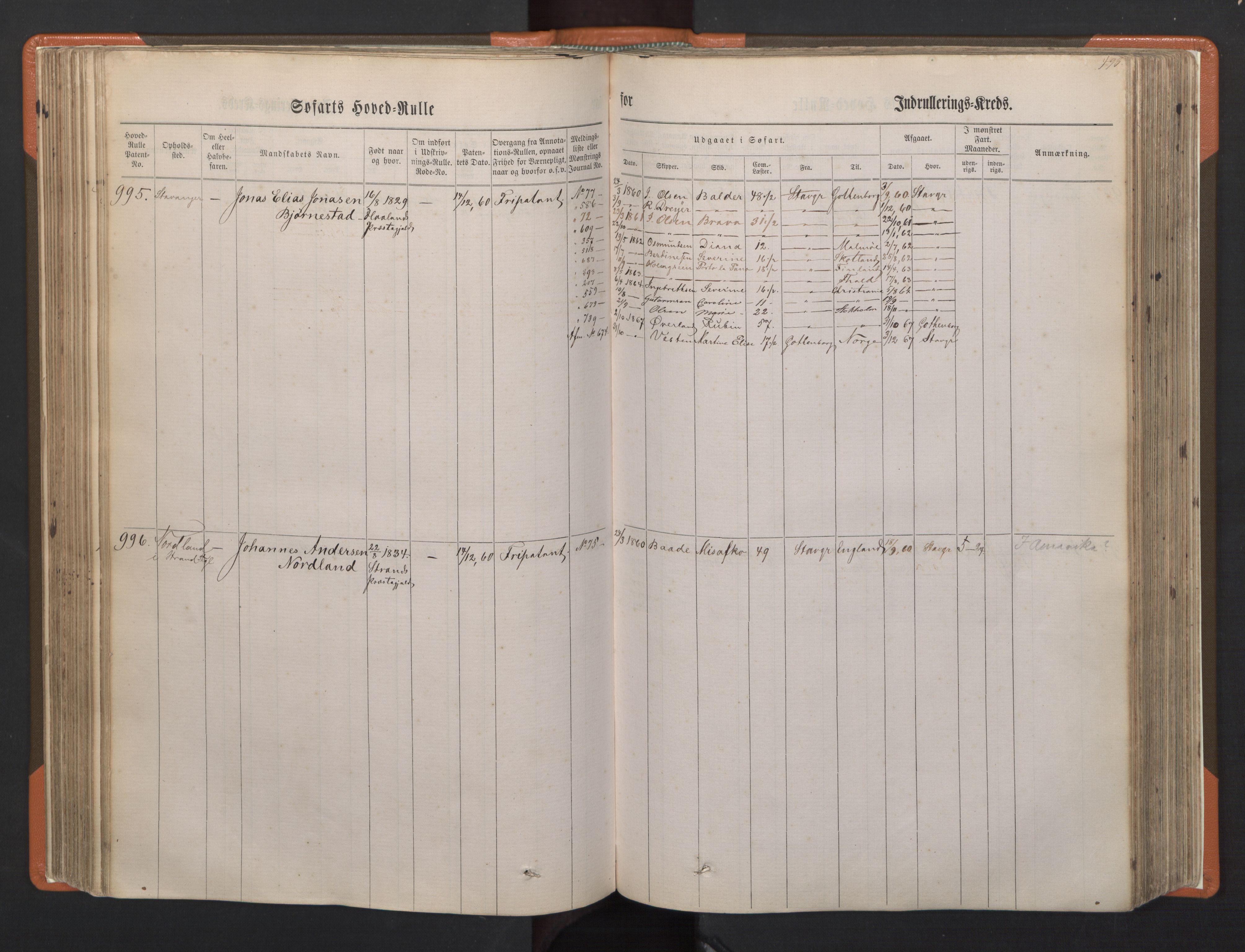 Stavanger sjømannskontor, AV/SAST-A-102006/F/Fb/Fbb/L0002: Sjøfartshovedrulle, patentnr. 721-1450 (del 2), 1863, s. 142