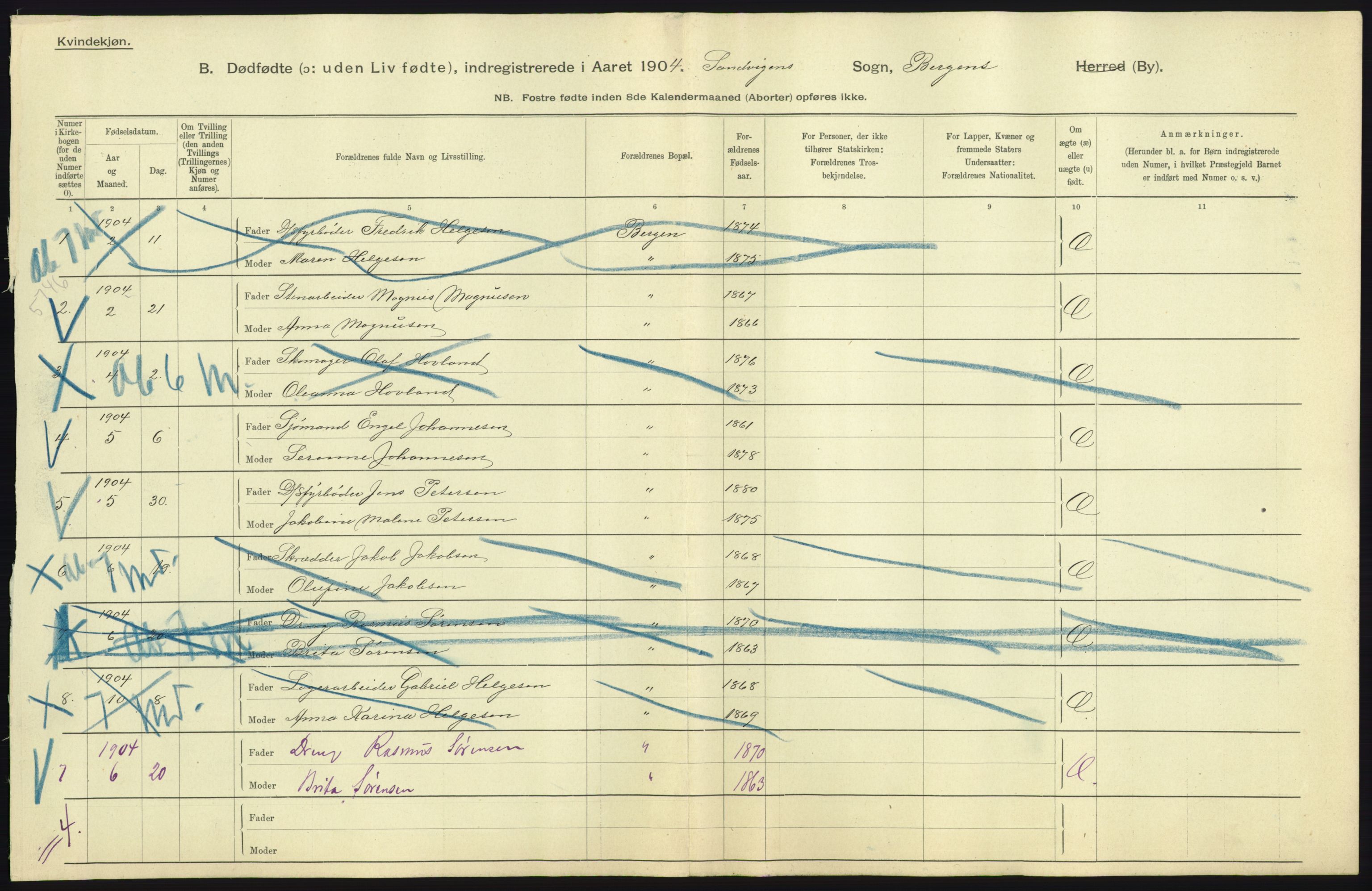 Statistisk sentralbyrå, Sosiodemografiske emner, Befolkning, AV/RA-S-2228/D/Df/Dfa/Dfab/L0027: Smålenes amt - Finnmarkens amt: Dødfødte. Byer, 1904, s. 3