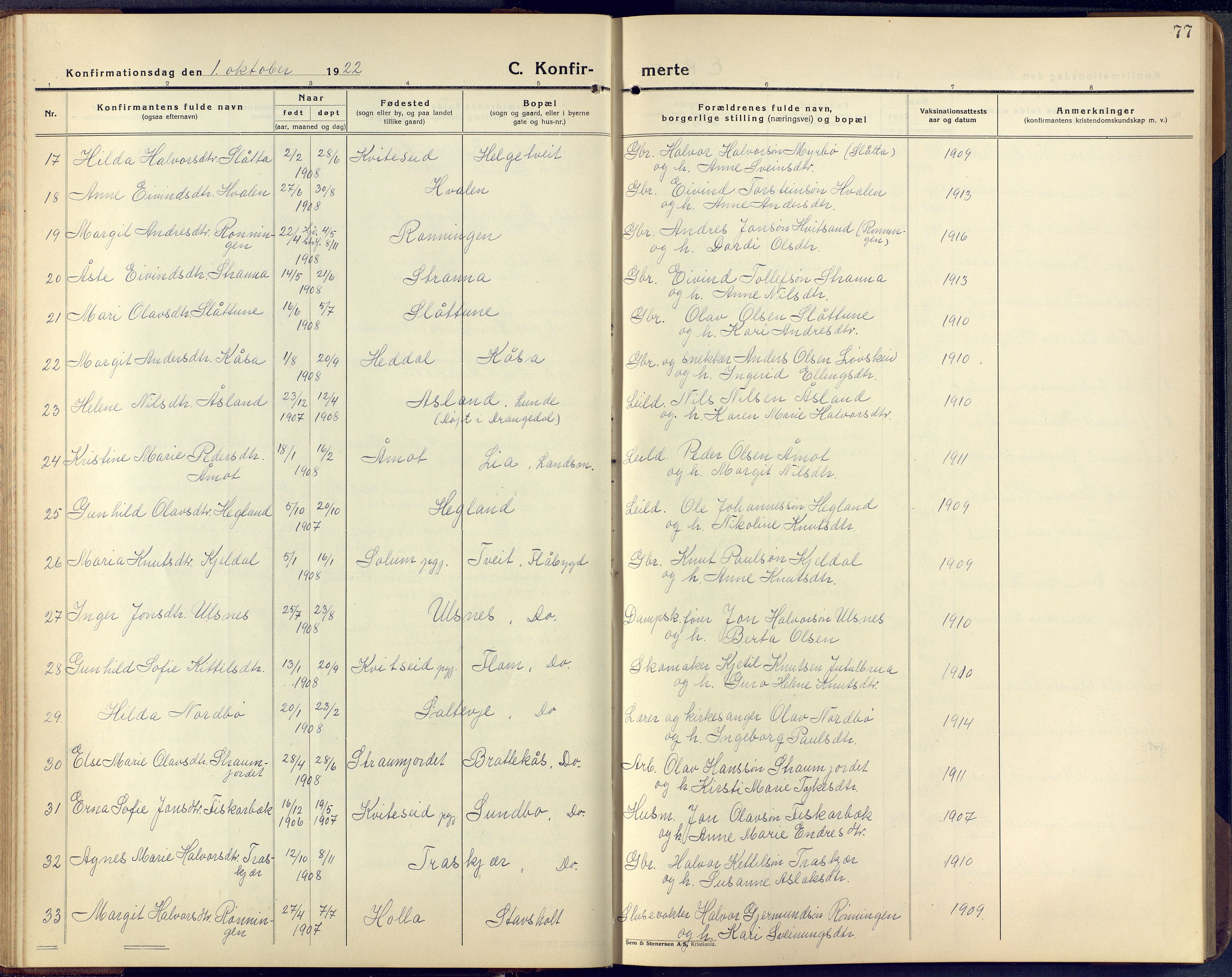 Lunde kirkebøker, SAKO/A-282/F/Fa/L0006: Ministerialbok nr. I 6, 1922-1940, s. 77