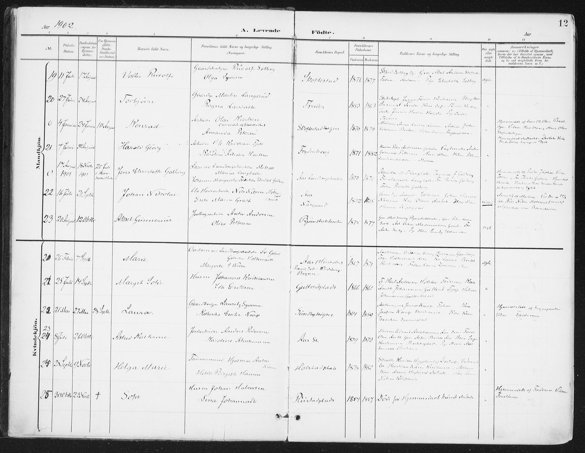 Ås prestekontor Kirkebøker, AV/SAO-A-10894/F/Fa/L0010: Ministerialbok nr. I 10, 1900-1918, s. 12
