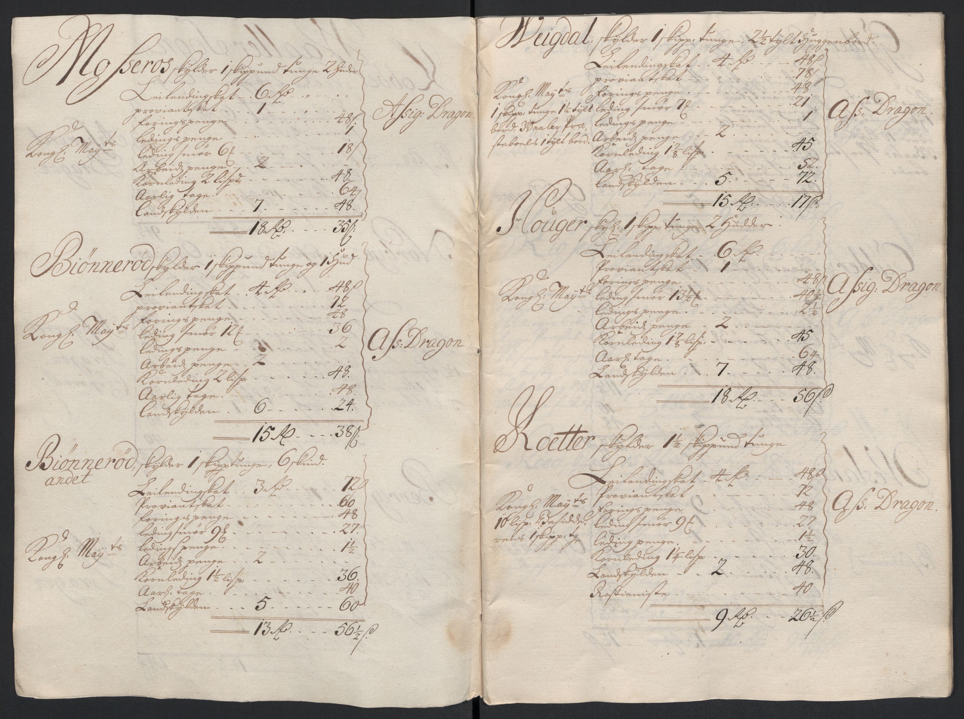 Rentekammeret inntil 1814, Reviderte regnskaper, Fogderegnskap, RA/EA-4092/R04/L0136: Fogderegnskap Moss, Onsøy, Tune, Veme og Åbygge, 1711, s. 98
