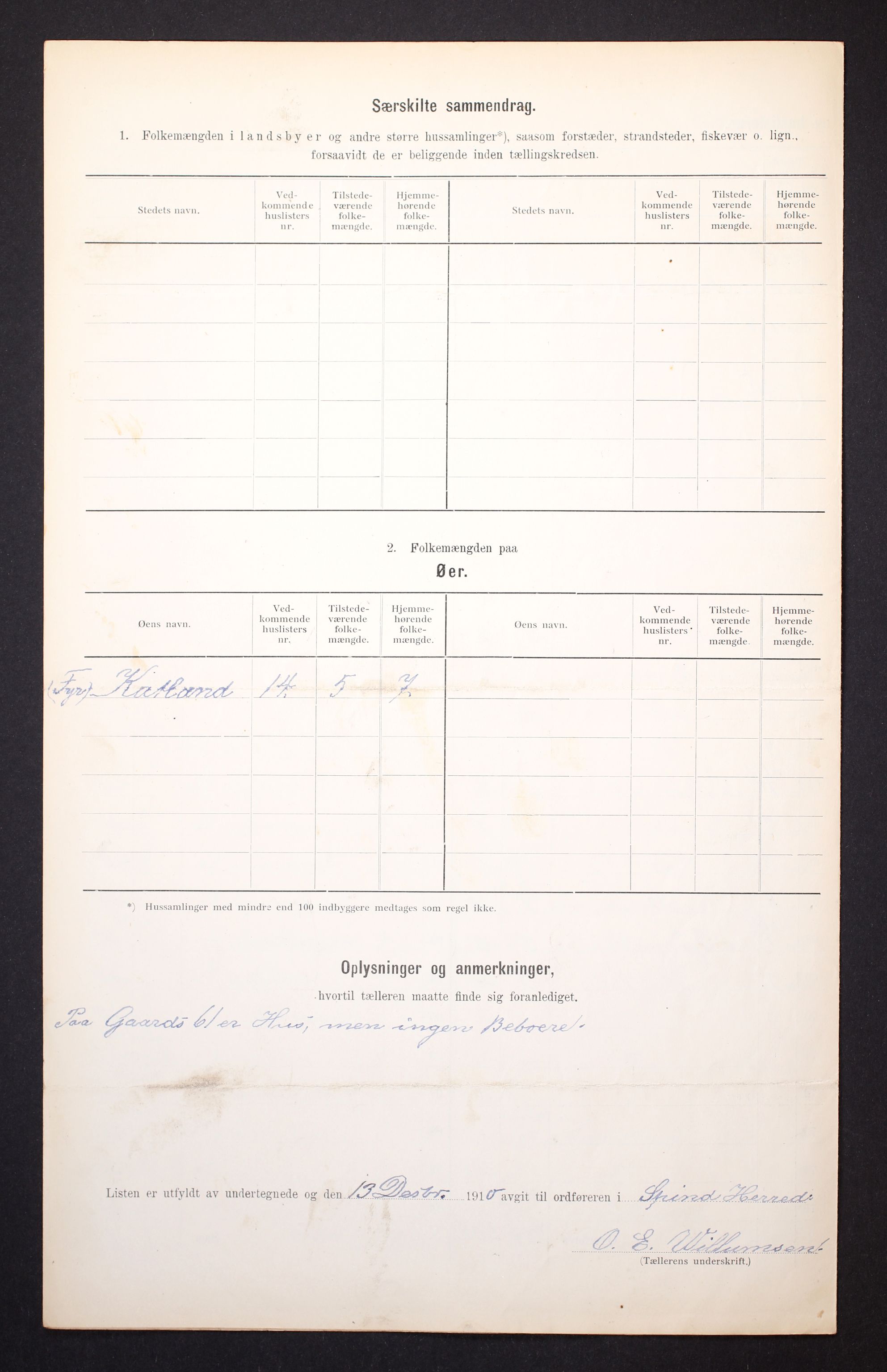 RA, Folketelling 1910 for 1040 Spind herred, 1910, s. 6