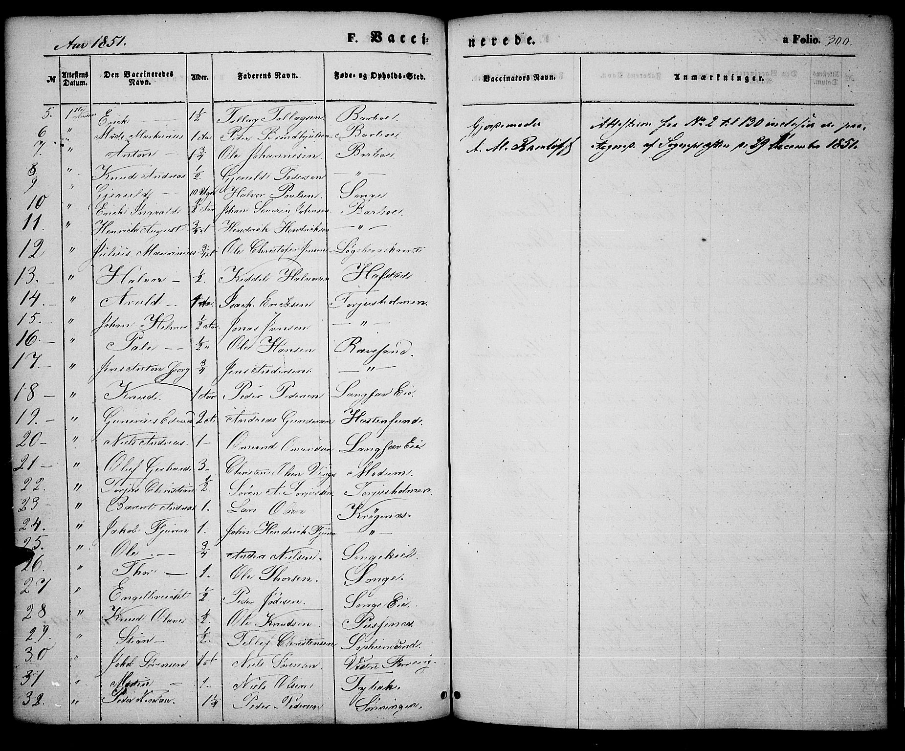 Tromøy sokneprestkontor, SAK/1111-0041/F/Fa/L0005: Ministerialbok nr. A 5, 1847-1856, s. 300
