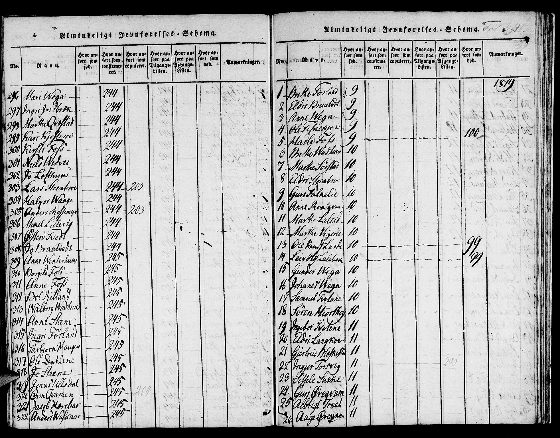 Suldal sokneprestkontor, SAST/A-101845/01/IV/L0006: Ministerialbok nr. A 6, 1816-1836, s. 341