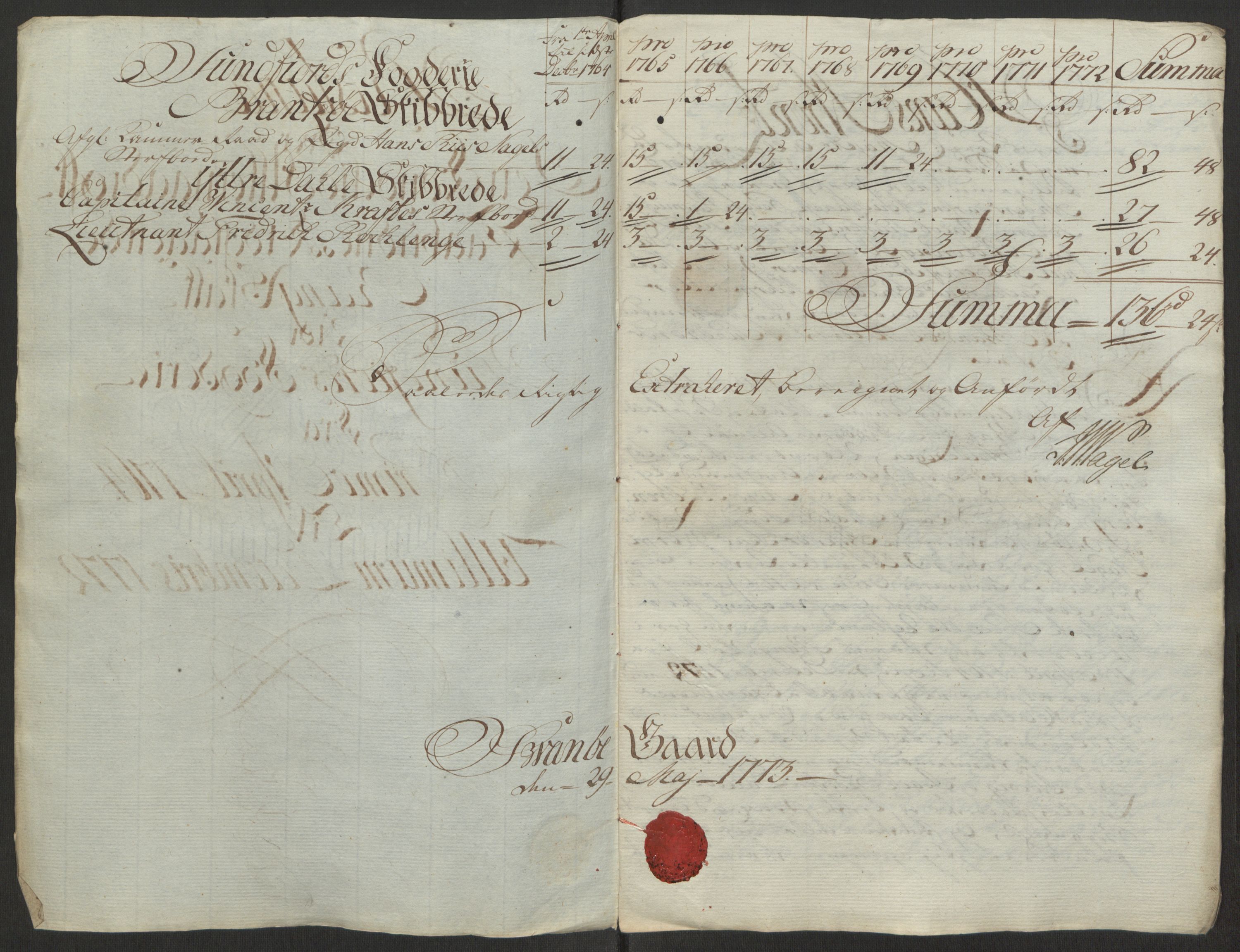 Rentekammeret inntil 1814, Reviderte regnskaper, Fogderegnskap, RA/EA-4092/R53/L3551: Ekstraskatten Sunn- og Nordfjord, 1772, s. 306