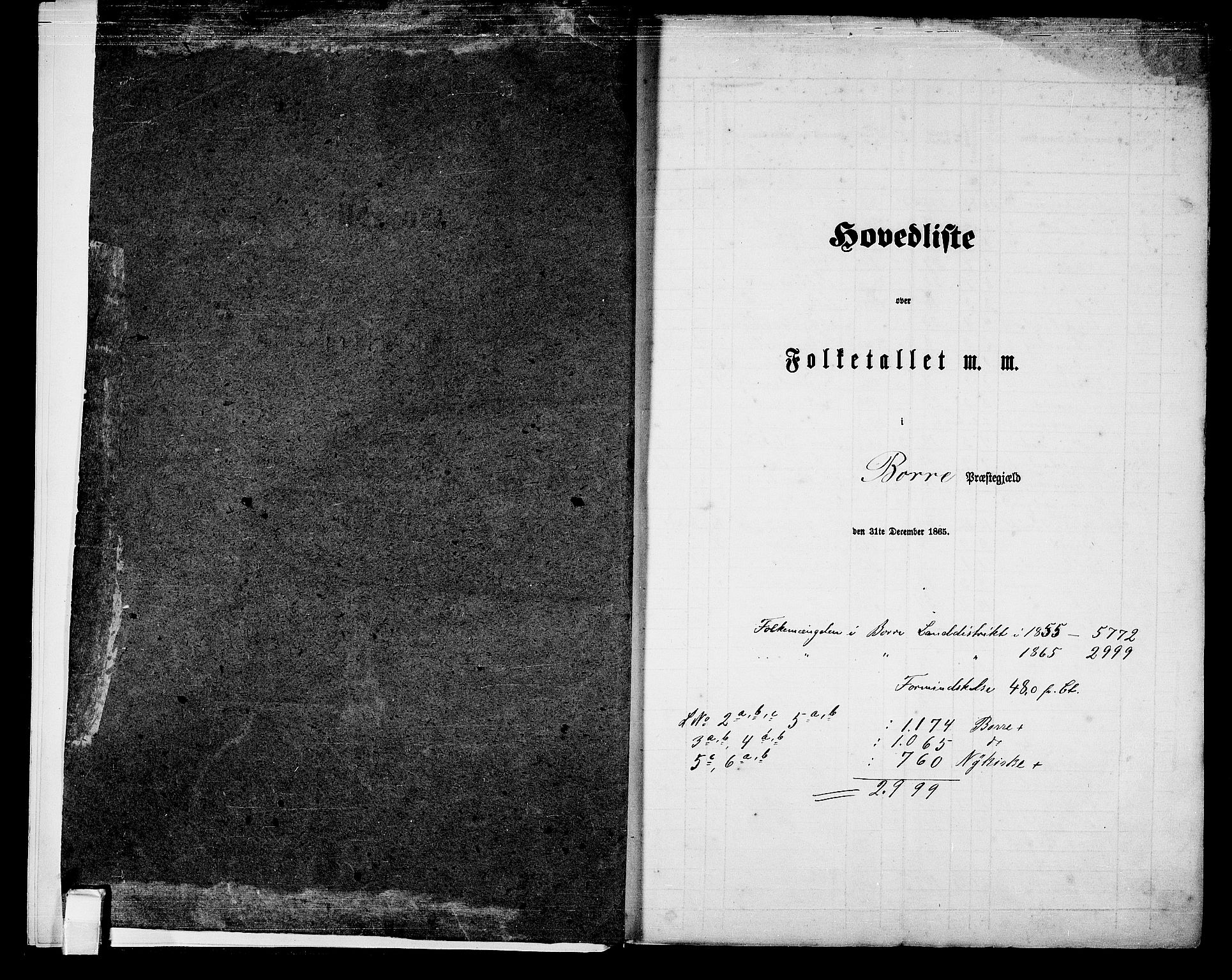 RA, Folketelling 1865 for 0717P Borre prestegjeld, Borre sokn og Nykirke sokn, 1865, s. 29