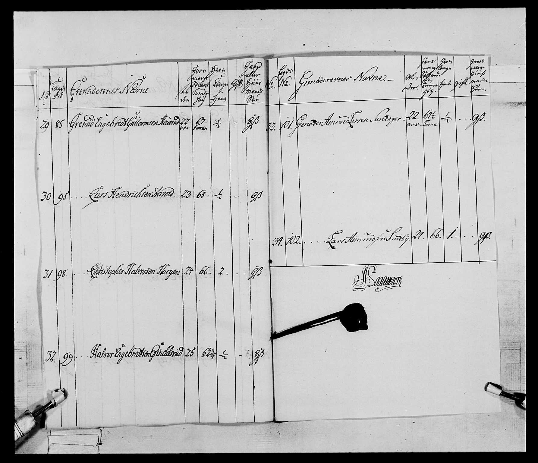 Generalitets- og kommissariatskollegiet, Det kongelige norske kommissariatskollegium, AV/RA-EA-5420/E/Eh/L0062: 2. Opplandske nasjonale infanteriregiment, 1769-1773, s. 16