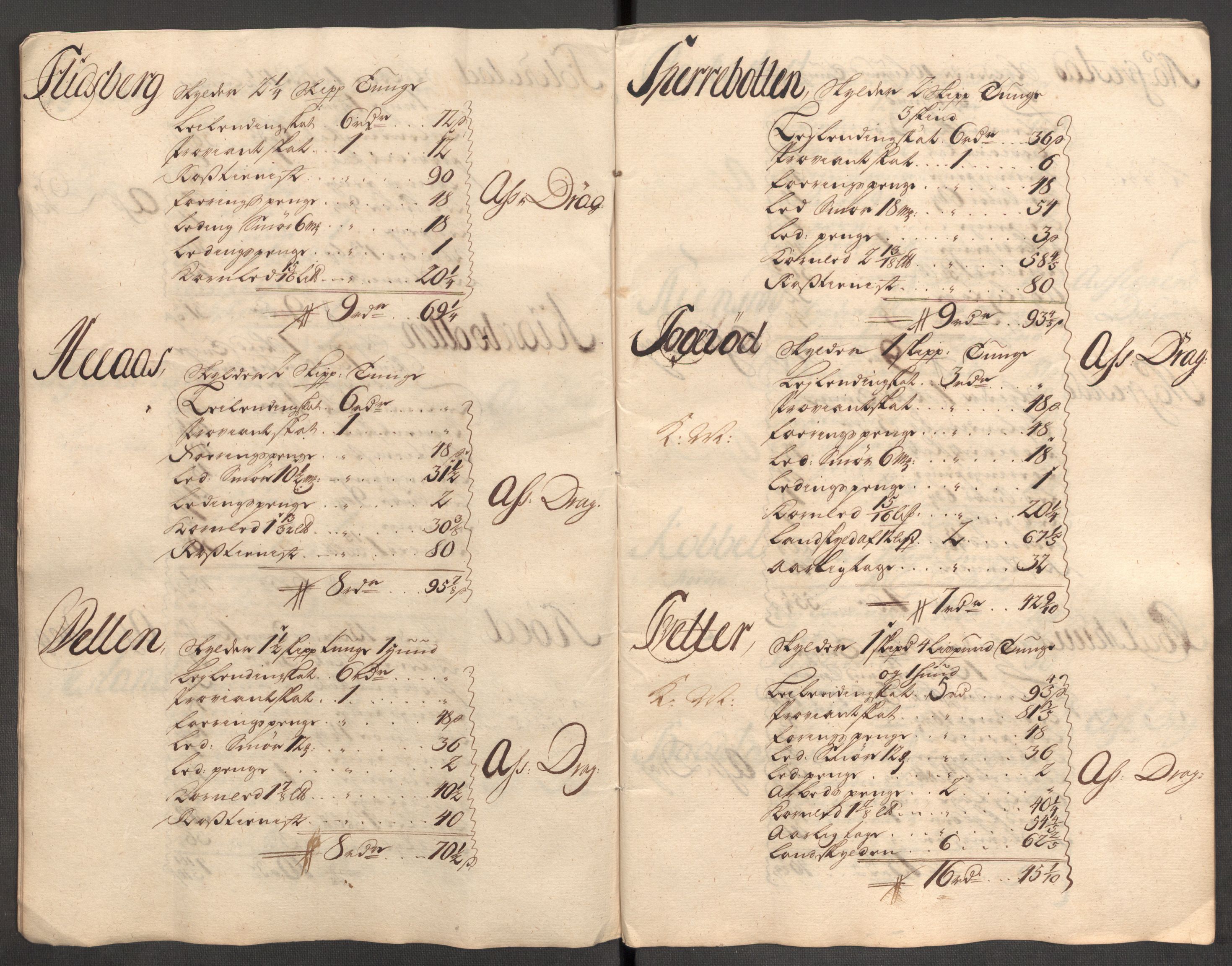 Rentekammeret inntil 1814, Reviderte regnskaper, Fogderegnskap, AV/RA-EA-4092/R04/L0143: Fogderegnskap Moss, Onsøy, Tune, Veme og Åbygge, 1718, s. 123