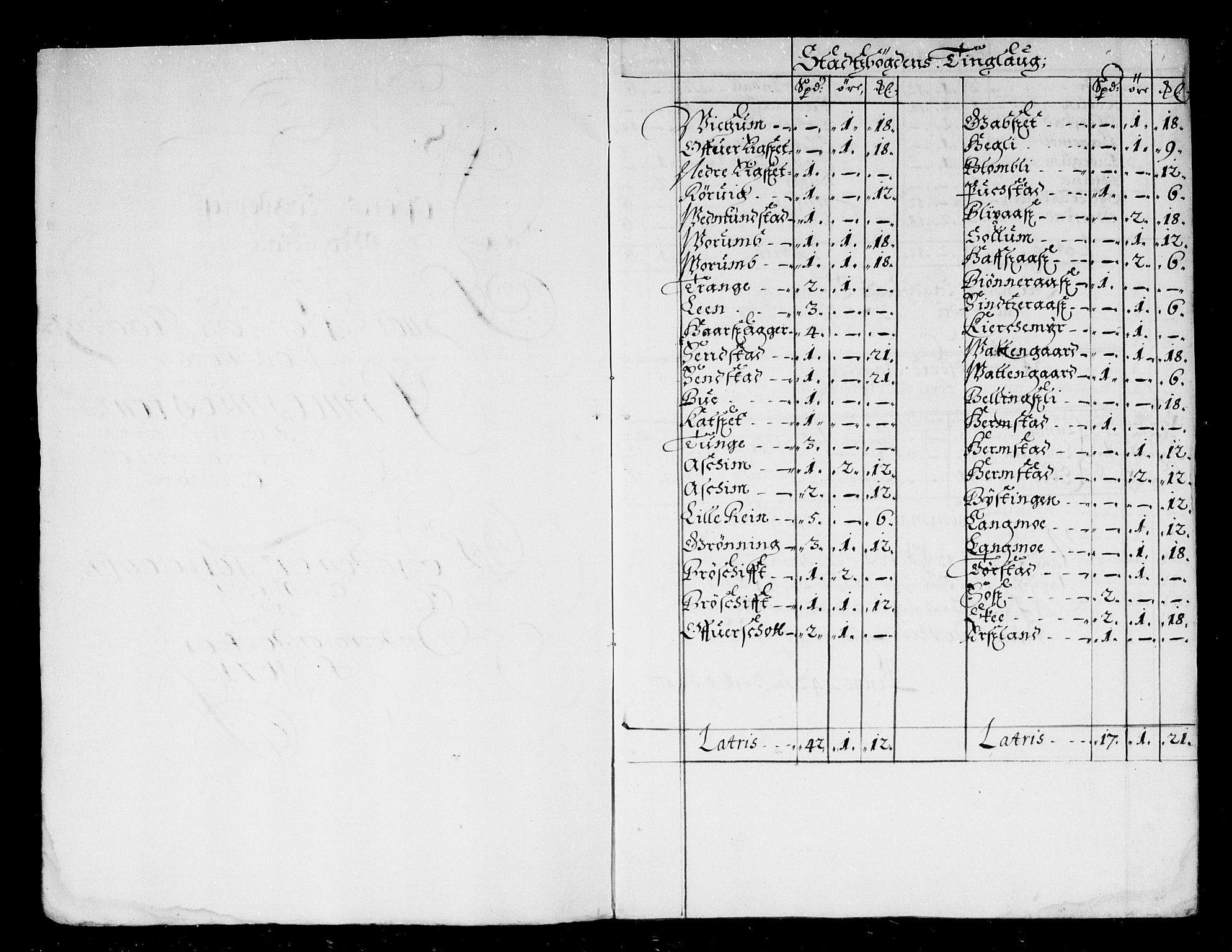 Rentekammeret inntil 1814, Reviderte regnskaper, Stiftamtstueregnskaper, Trondheim stiftamt og Nordland amt, AV/RA-EA-6044/R/Rd/L0035: Trondheim stiftamt, 1668-1671