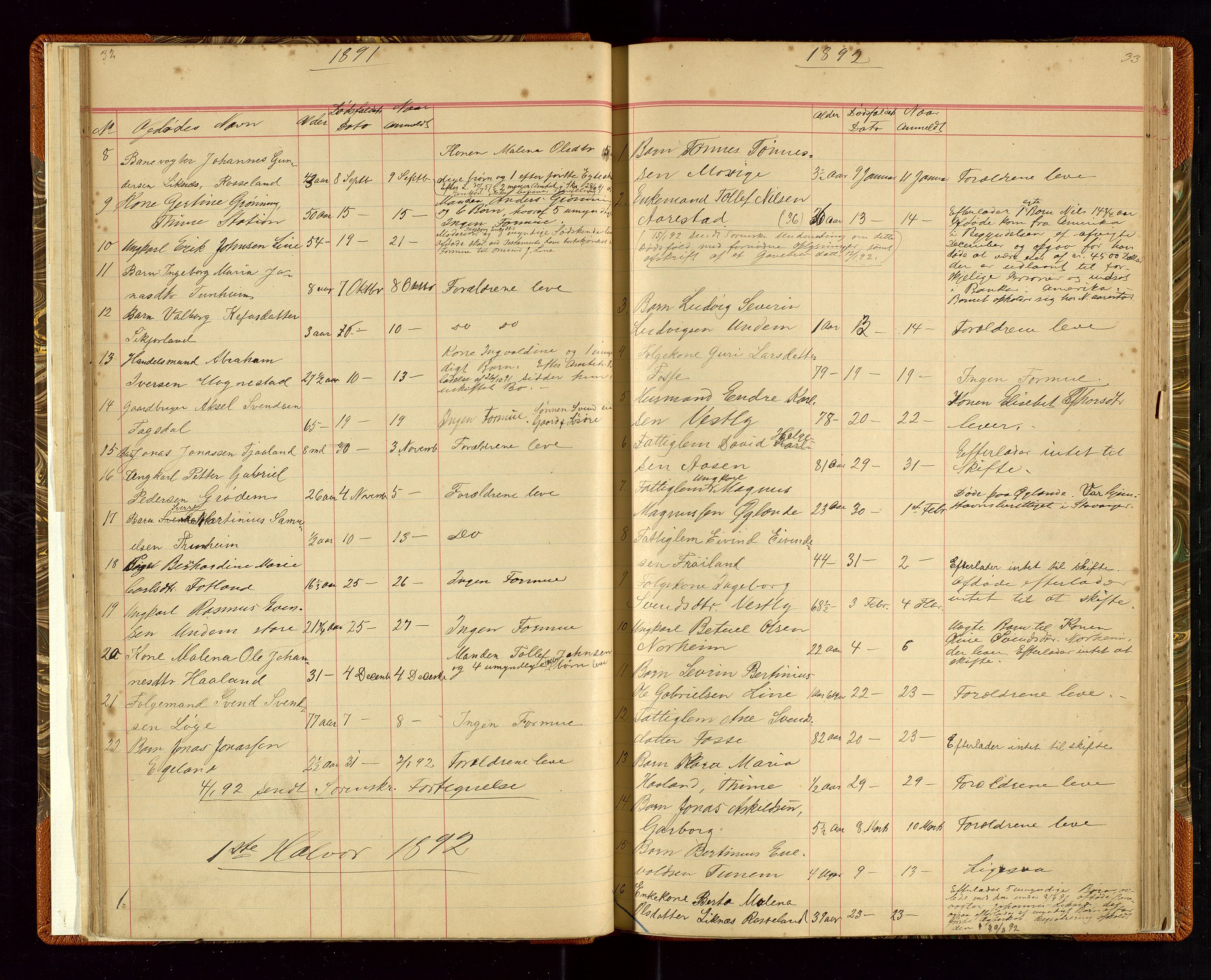 Time lensmannskontor, SAST/A-100420/Gga/L0001: Dødsfallprotokoll m/alfabetisk register, 1880-1921, s. 32-33